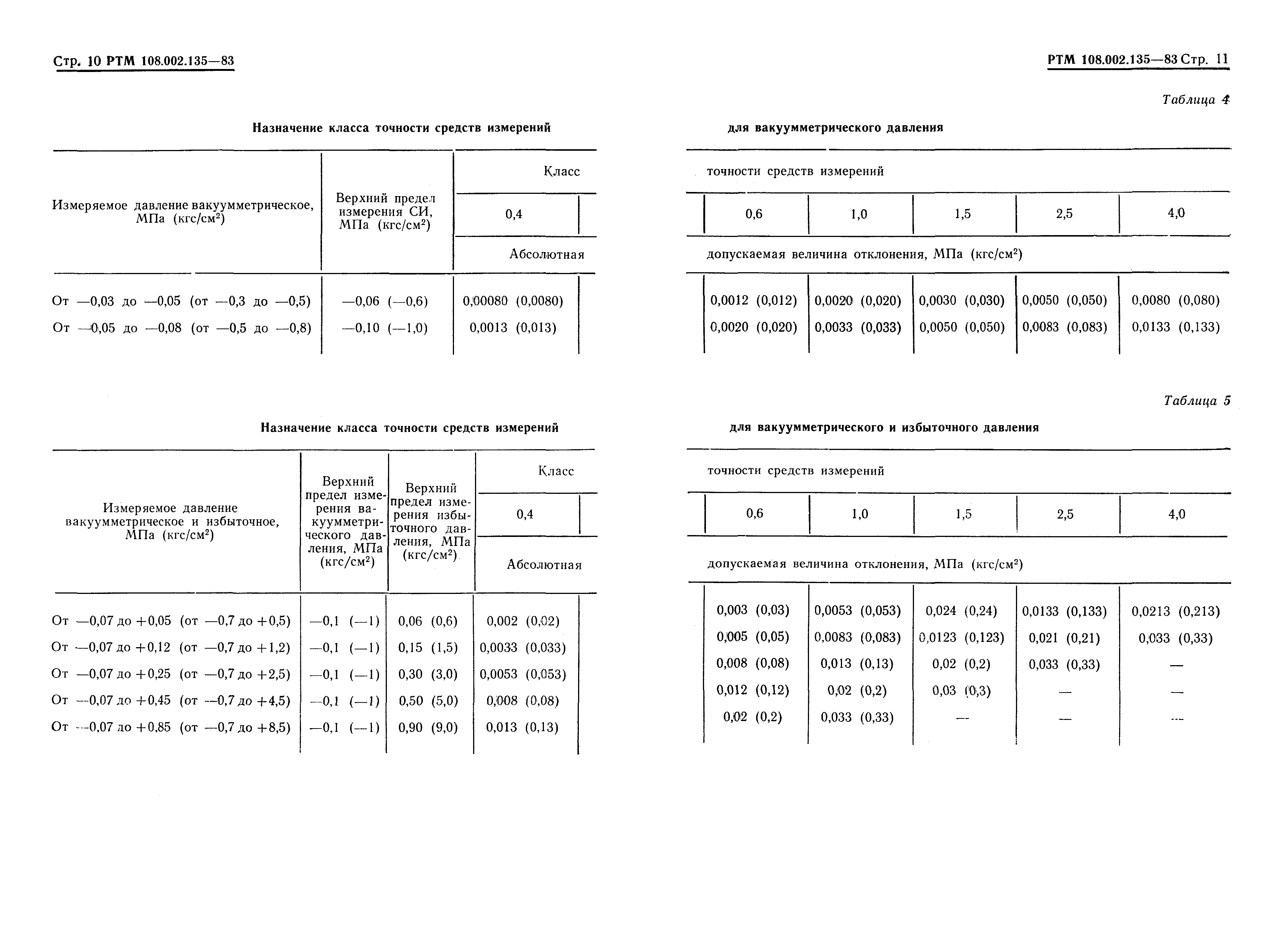 РТМ 108.002.135-83