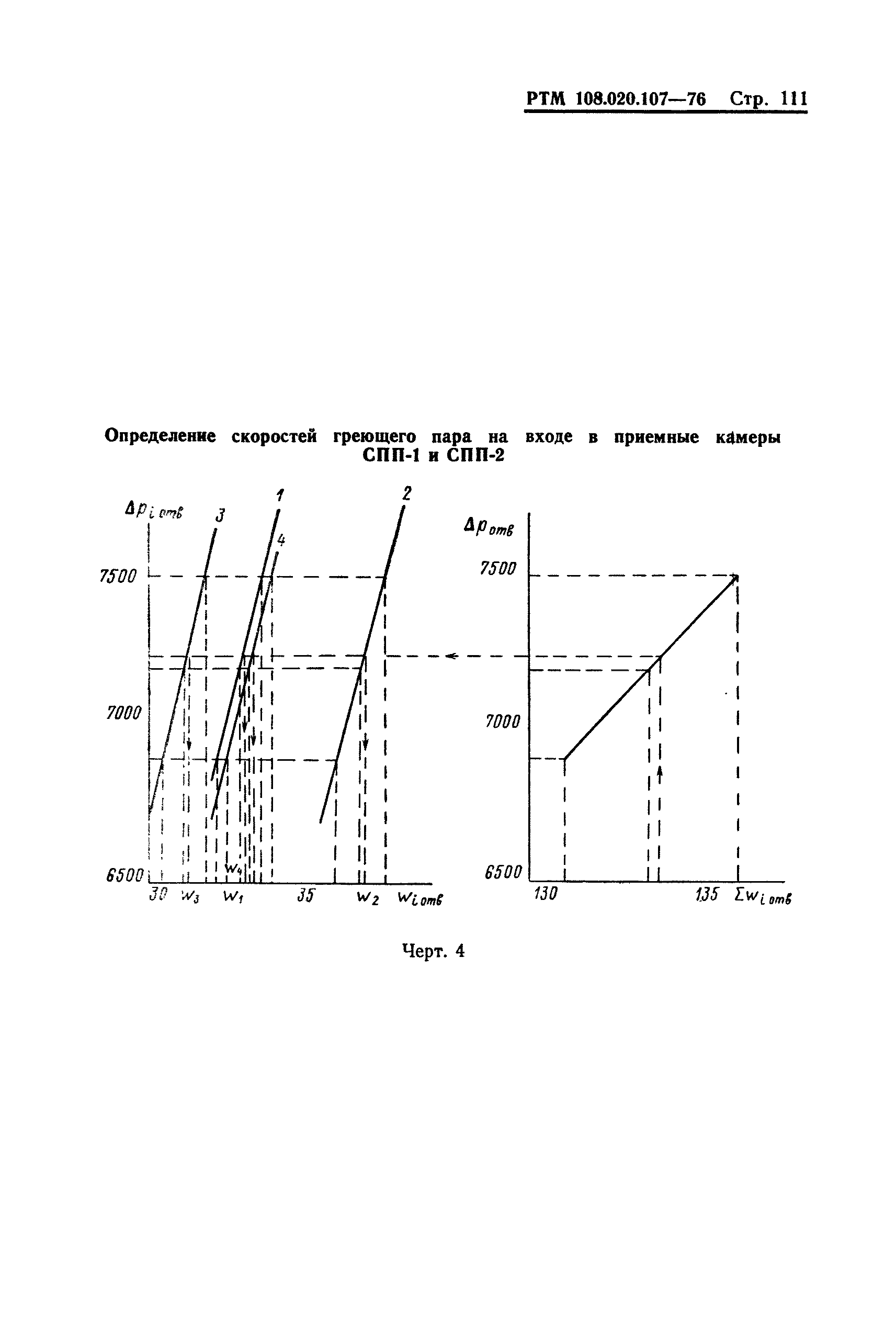 РТМ 108.020.107-76