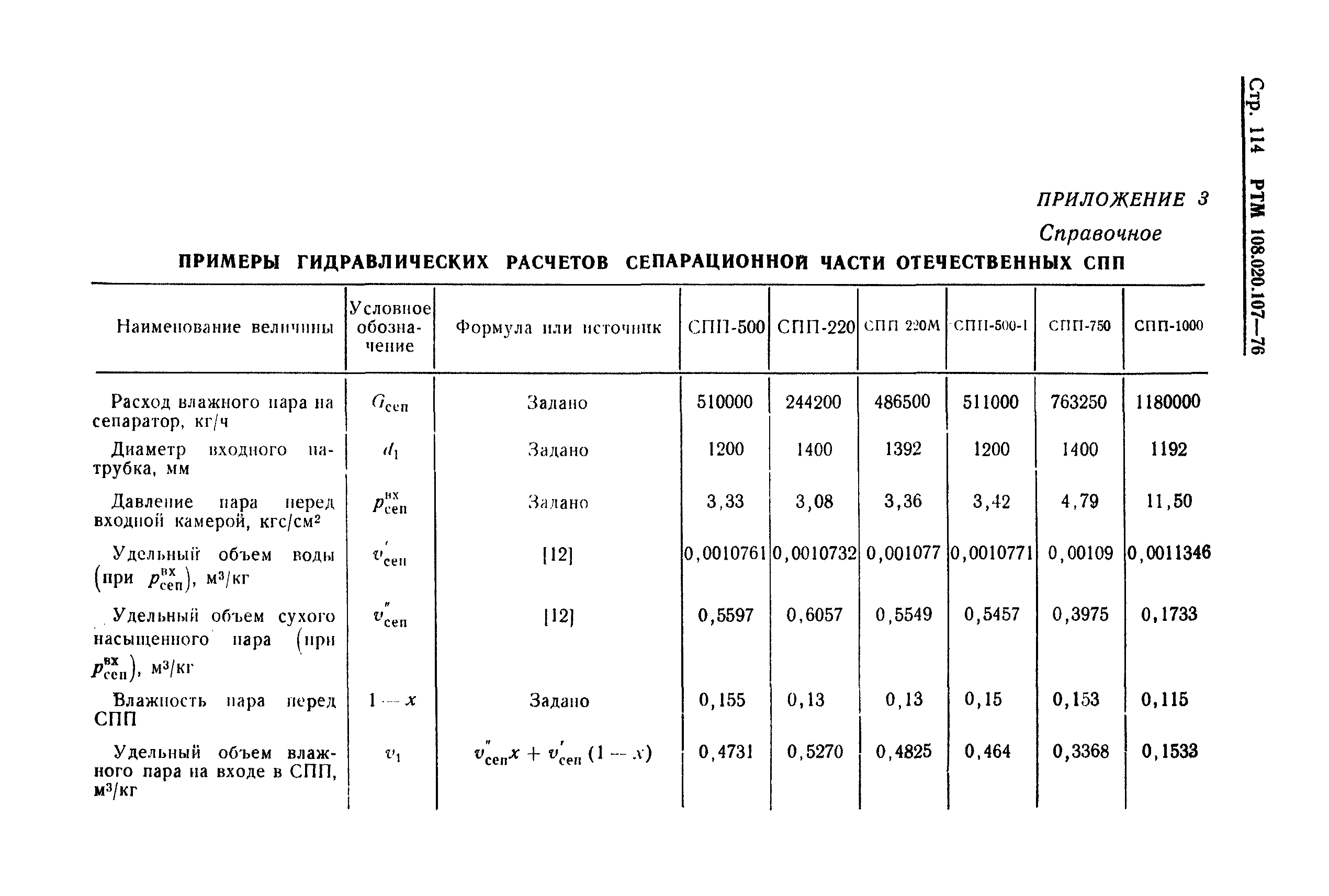 РТМ 108.020.107-76