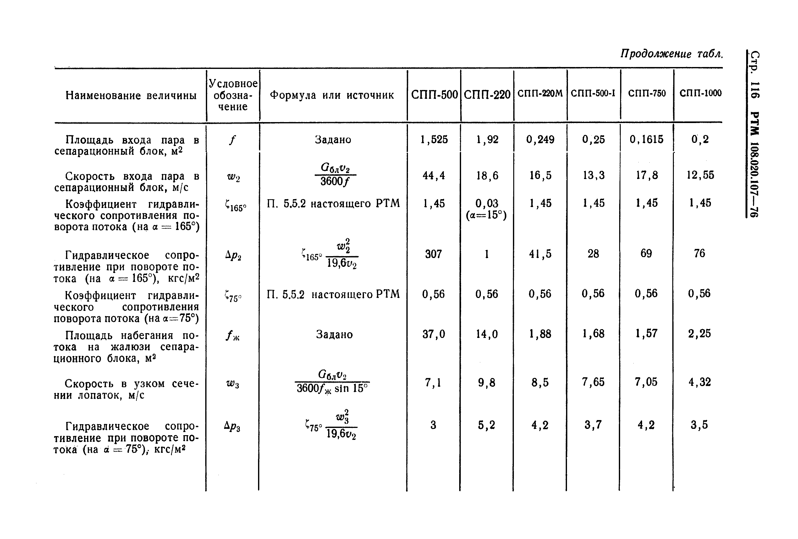 РТМ 108.020.107-76