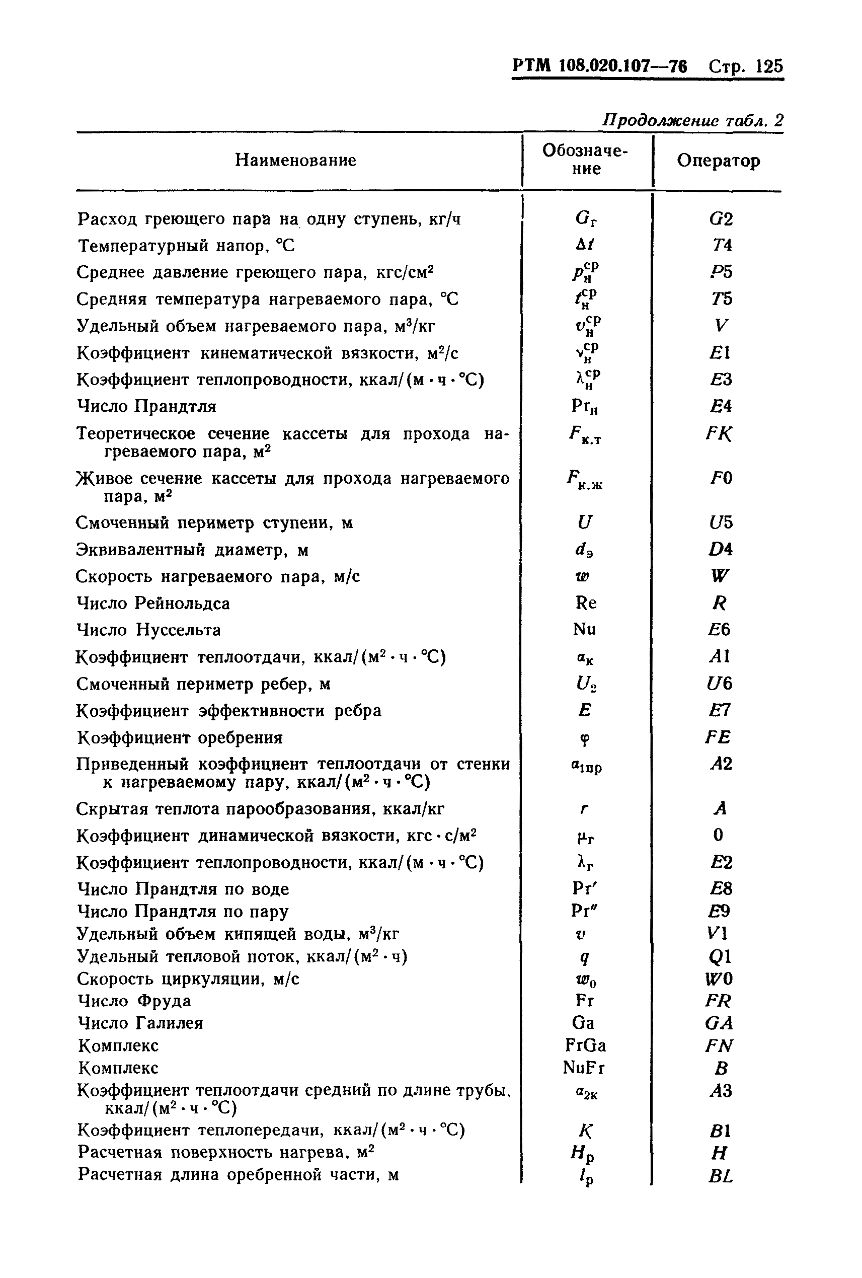 РТМ 108.020.107-76