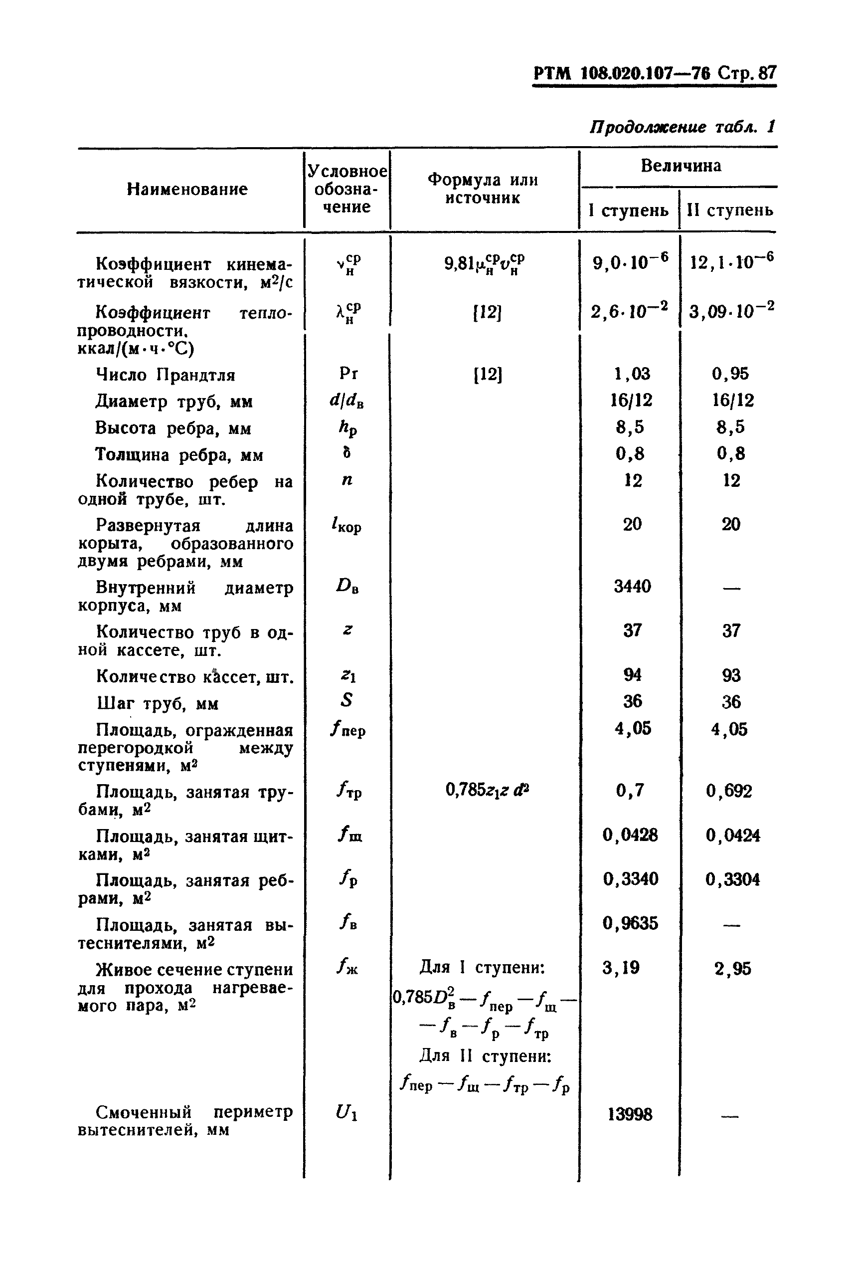 РТМ 108.020.107-76