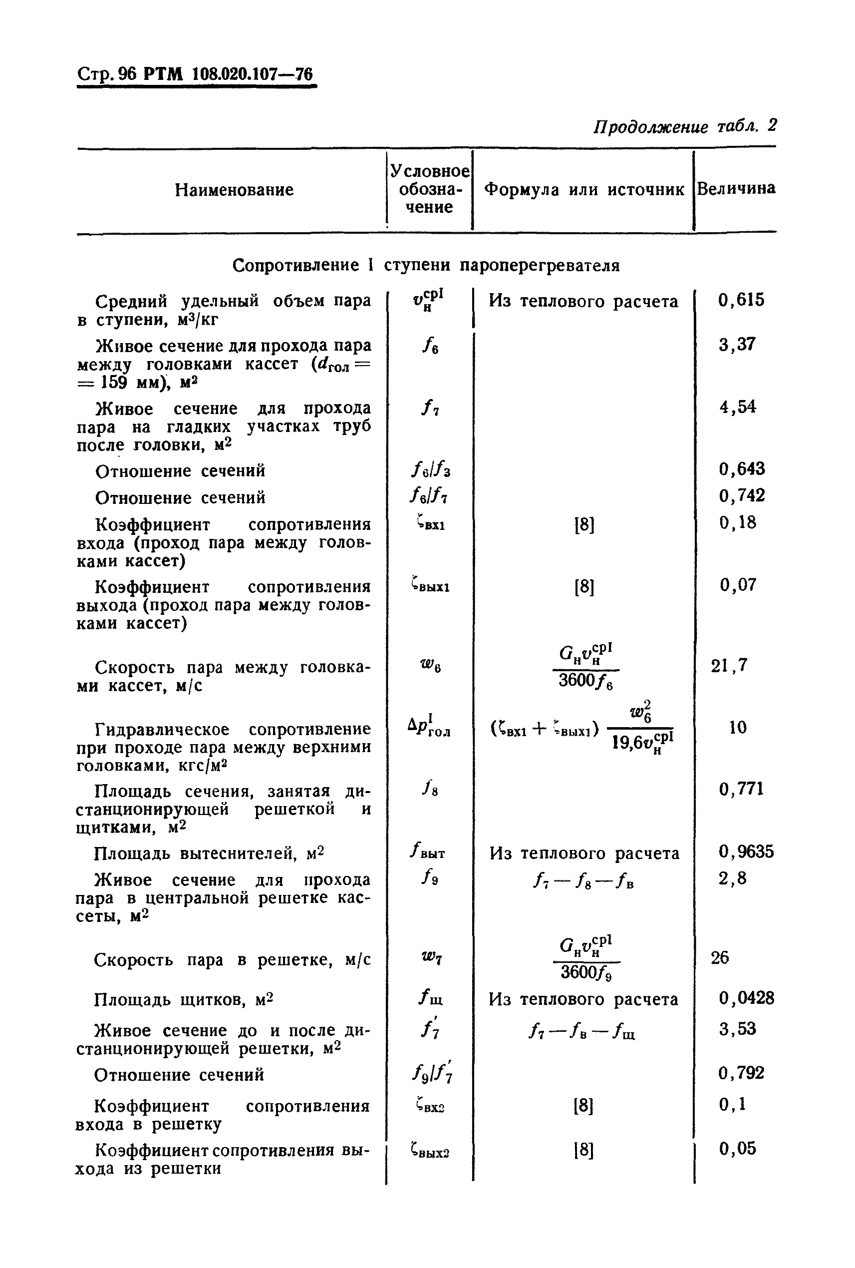 РТМ 108.020.107-76