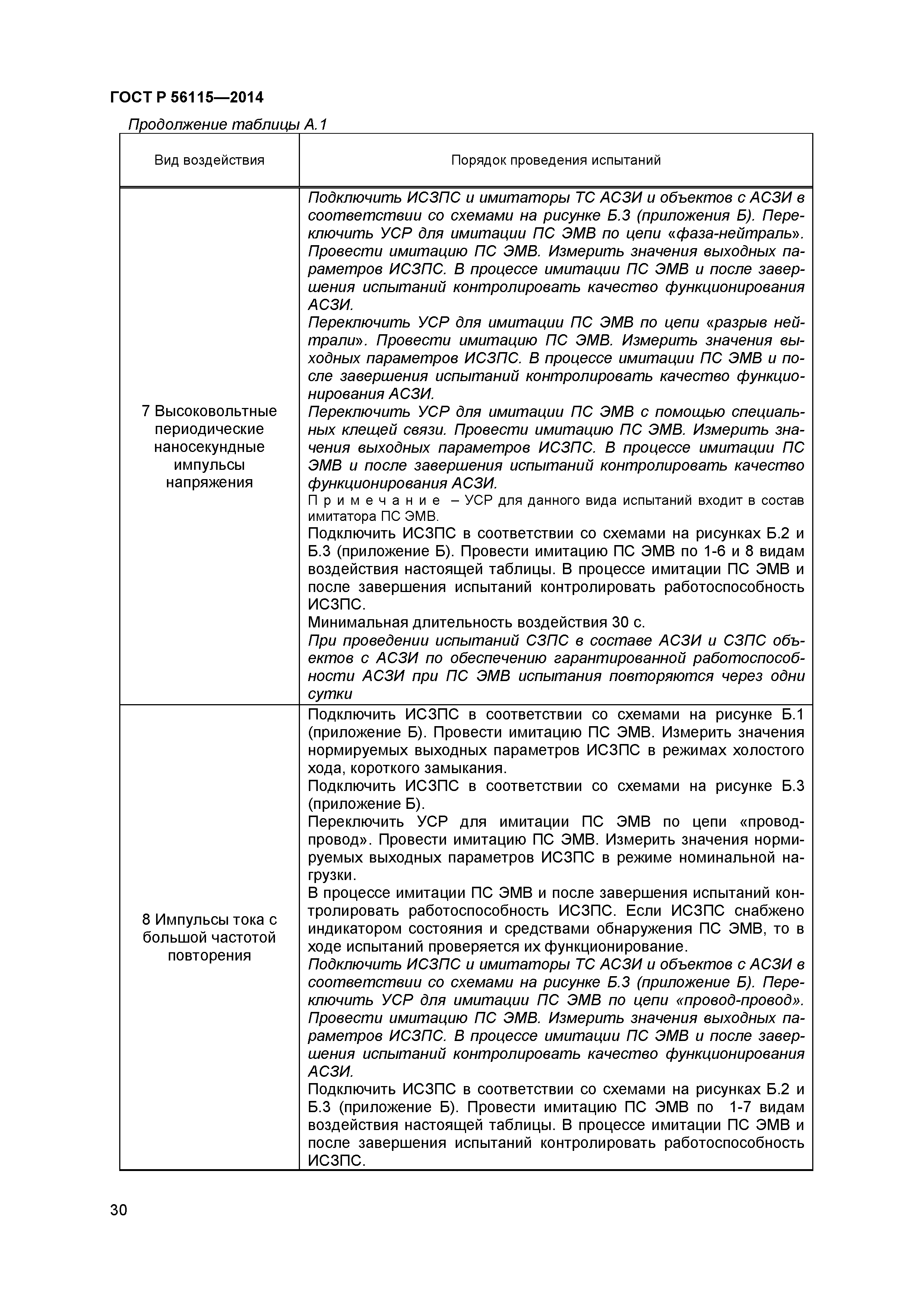 ГОСТ Р 56115-2014