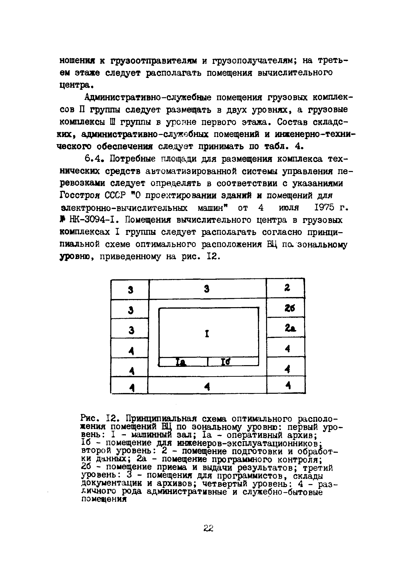 Пособие к ВНТП 5-85/МГА