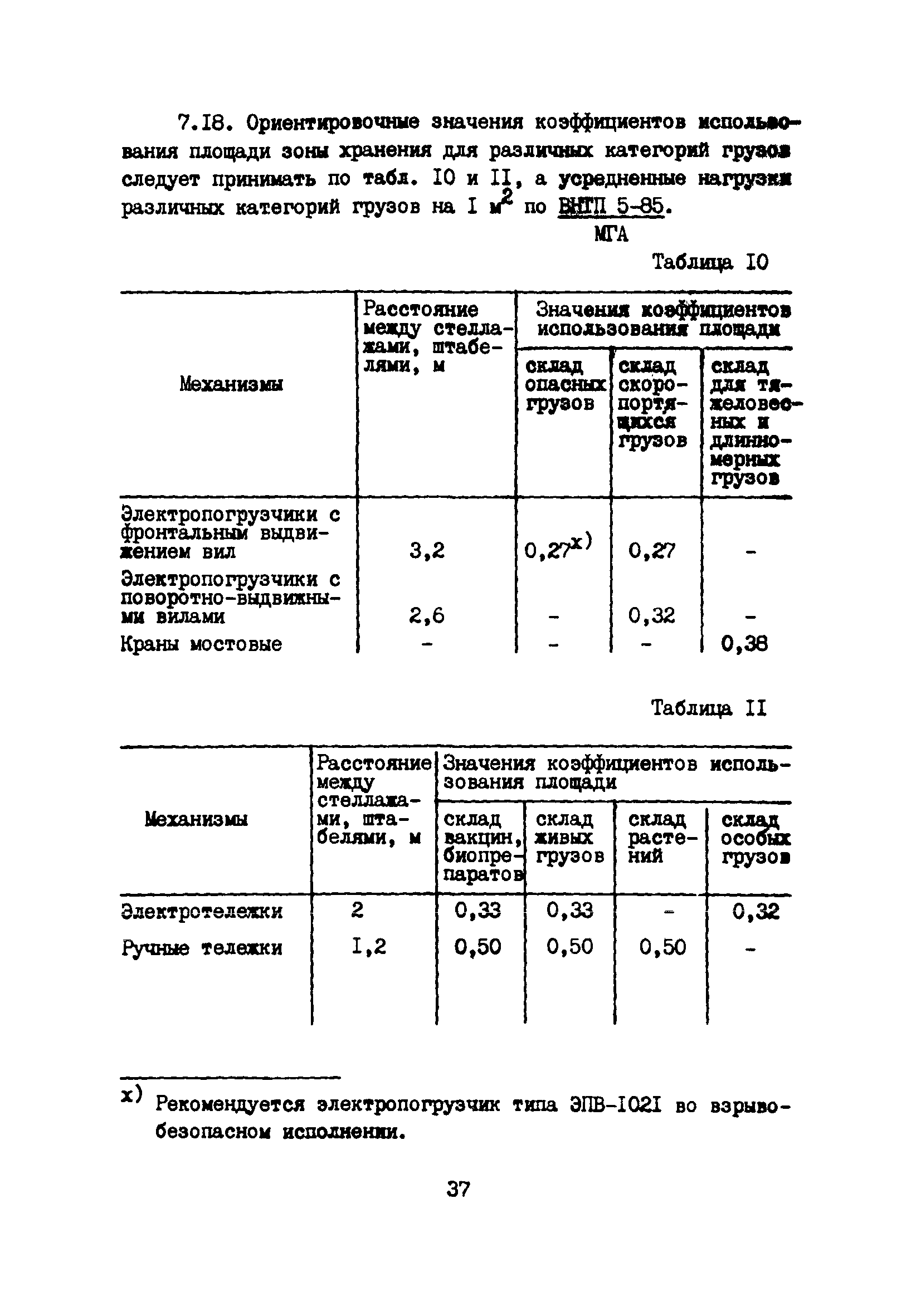 Пособие к ВНТП 5-85/МГА