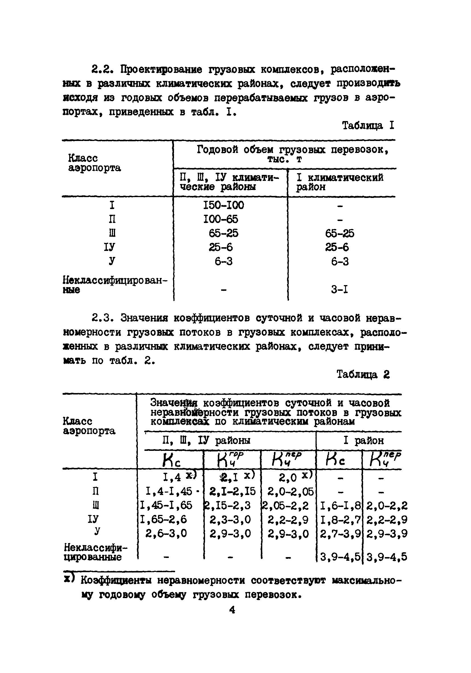 Пособие к ВНТП 5-85/МГА