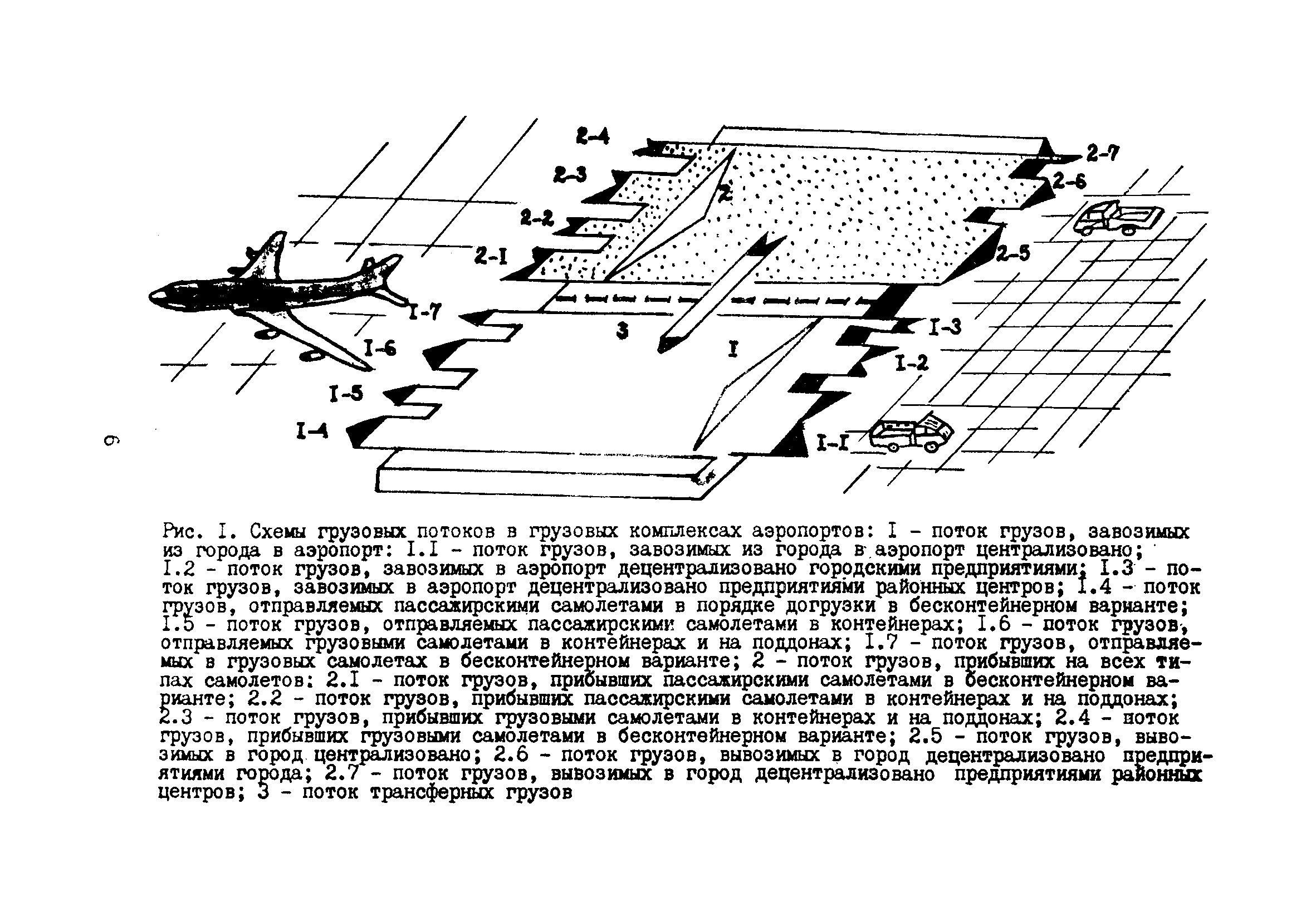 Пособие к ВНТП 5-85/МГА