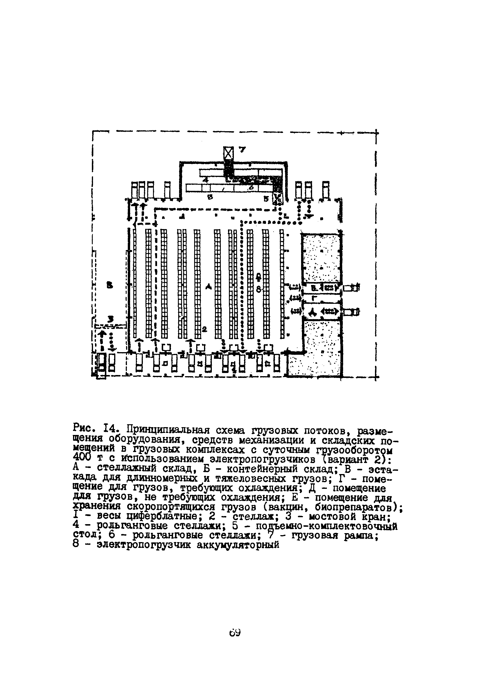 Пособие к ВНТП 5-85/МГА