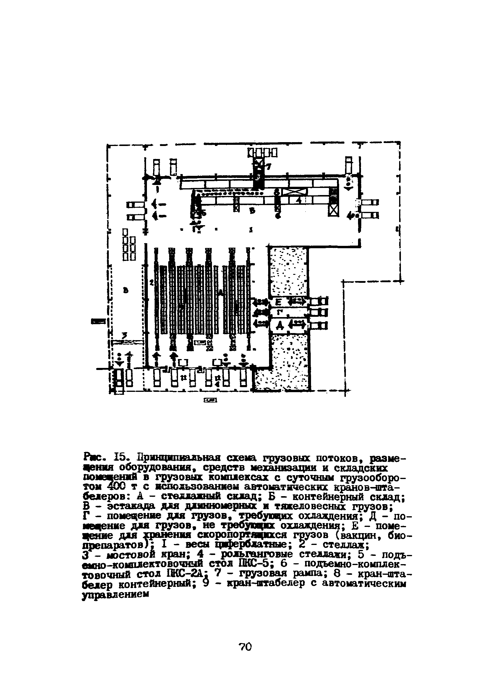 Пособие к ВНТП 5-85/МГА