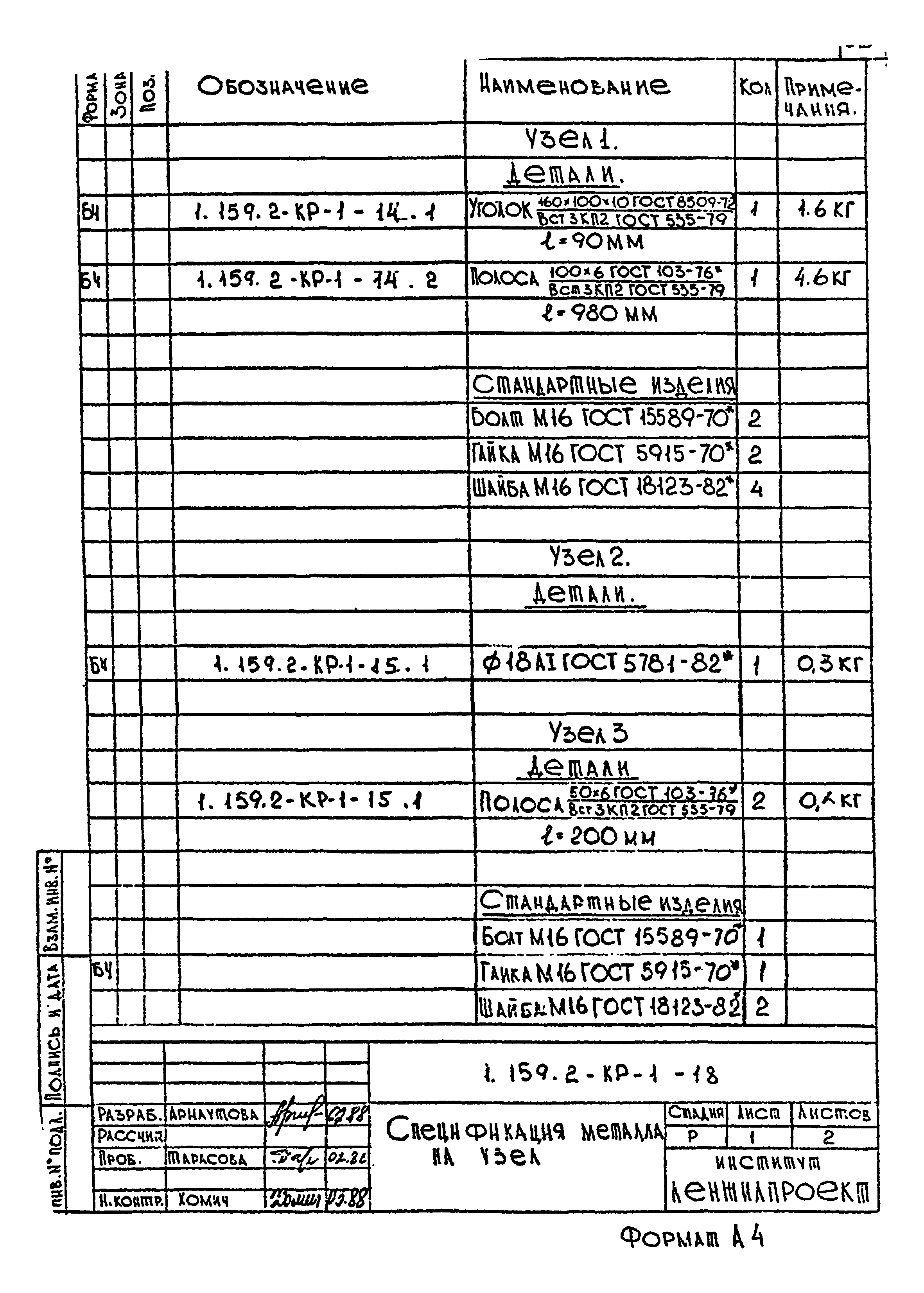 Серия 1.159.2-КР-1