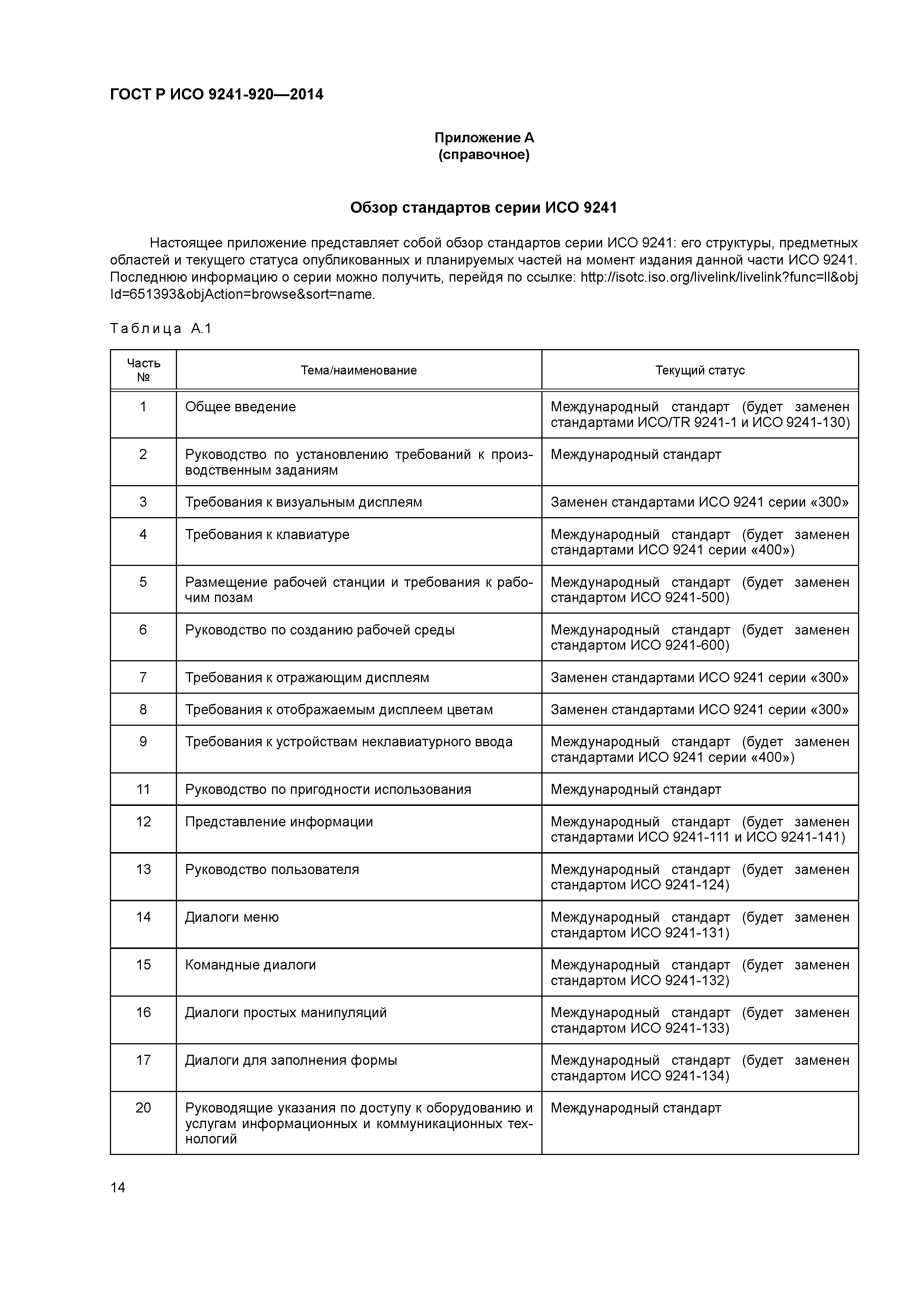 ГОСТ Р ИСО 9241-920-2014