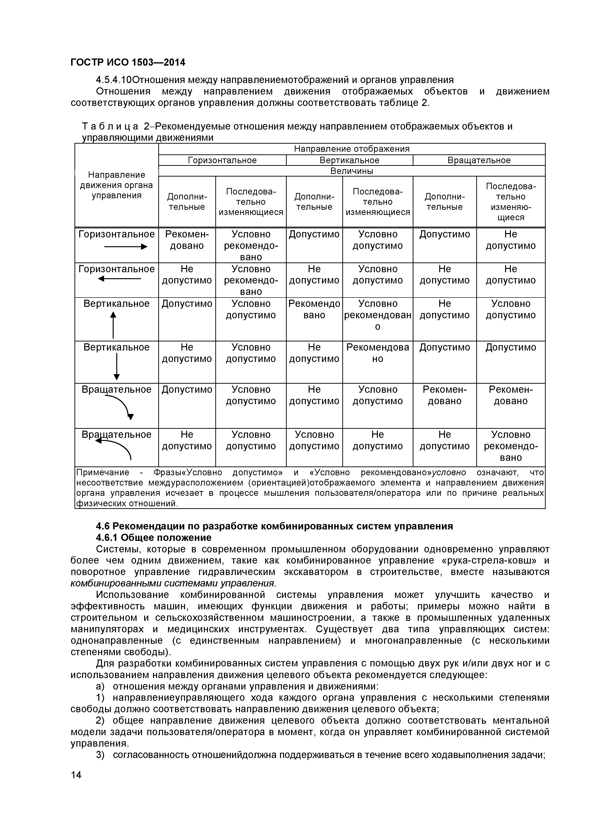 ГОСТ Р ИСО 1503-2014