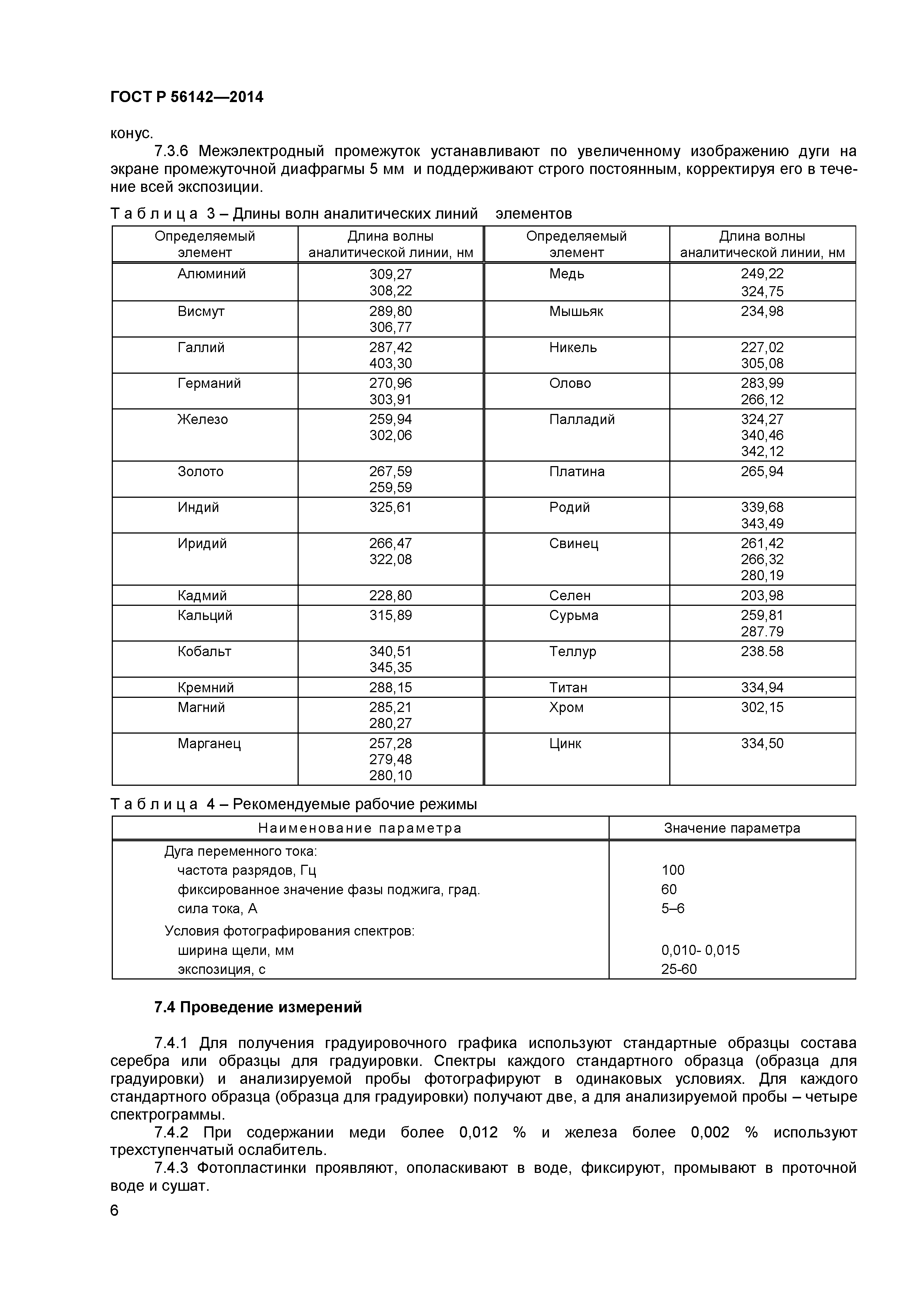 ГОСТ Р 56142-2014