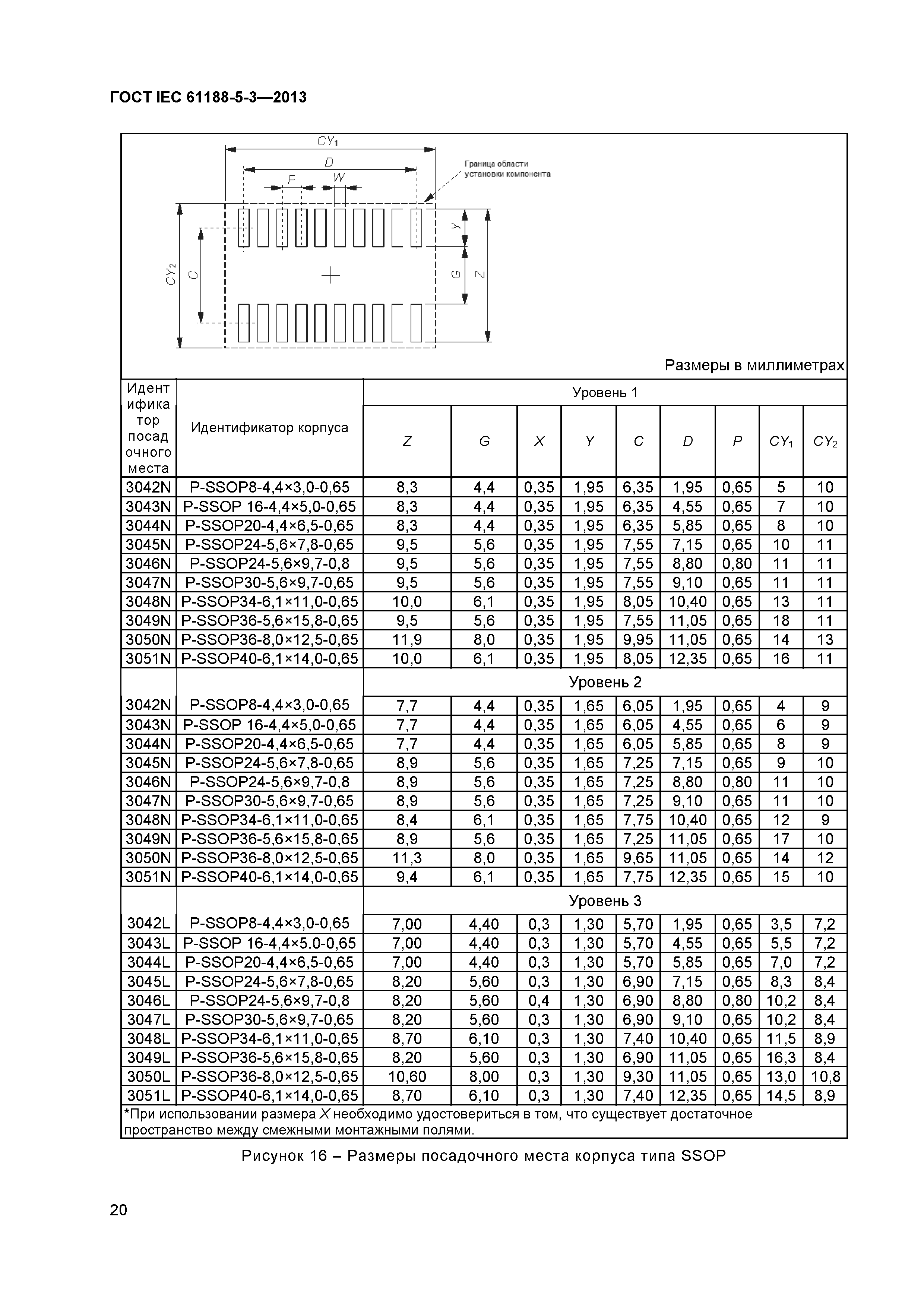 ГОСТ IEC 61188-5-3-2013