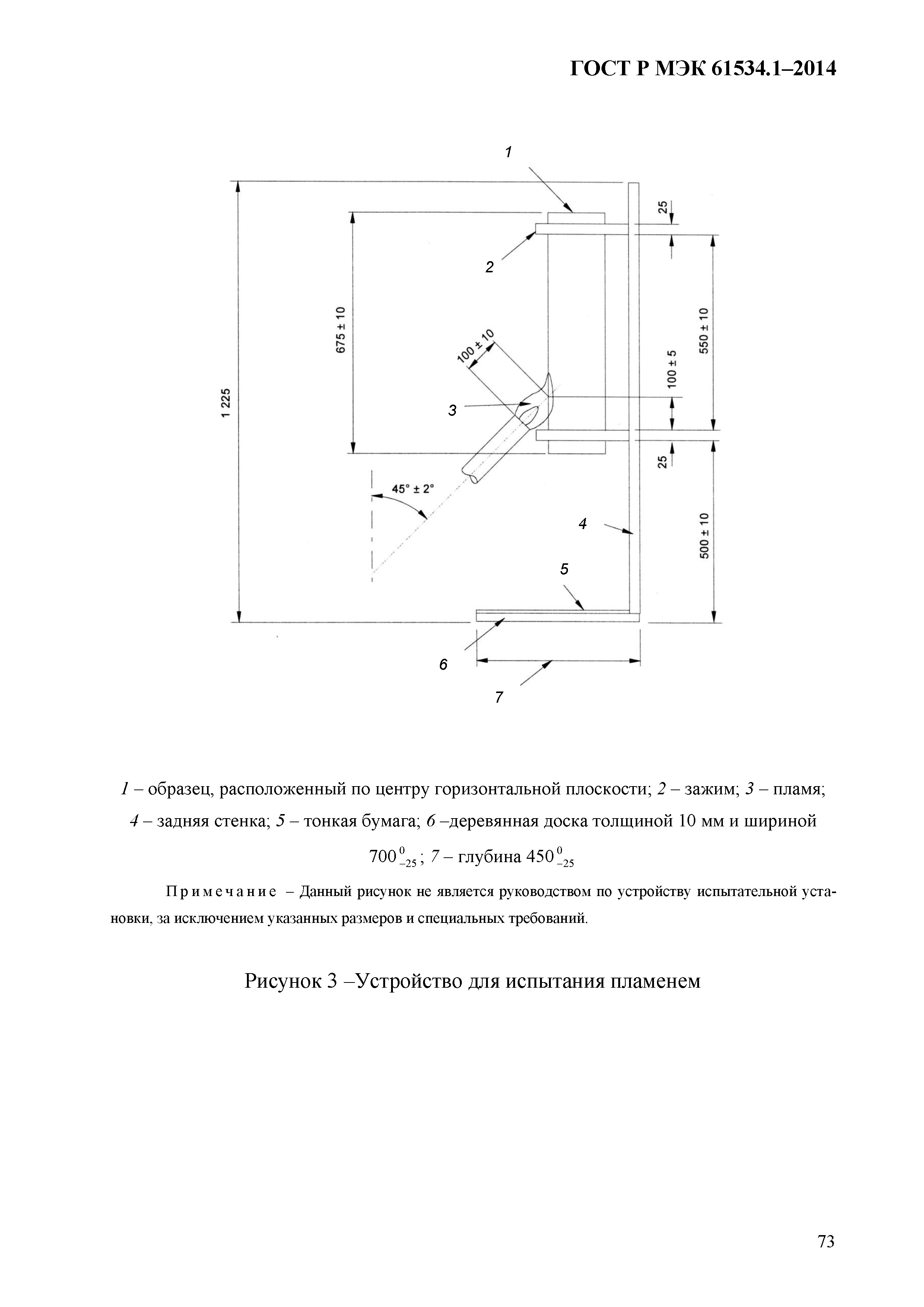 ГОСТ Р МЭК 61534.1-2014