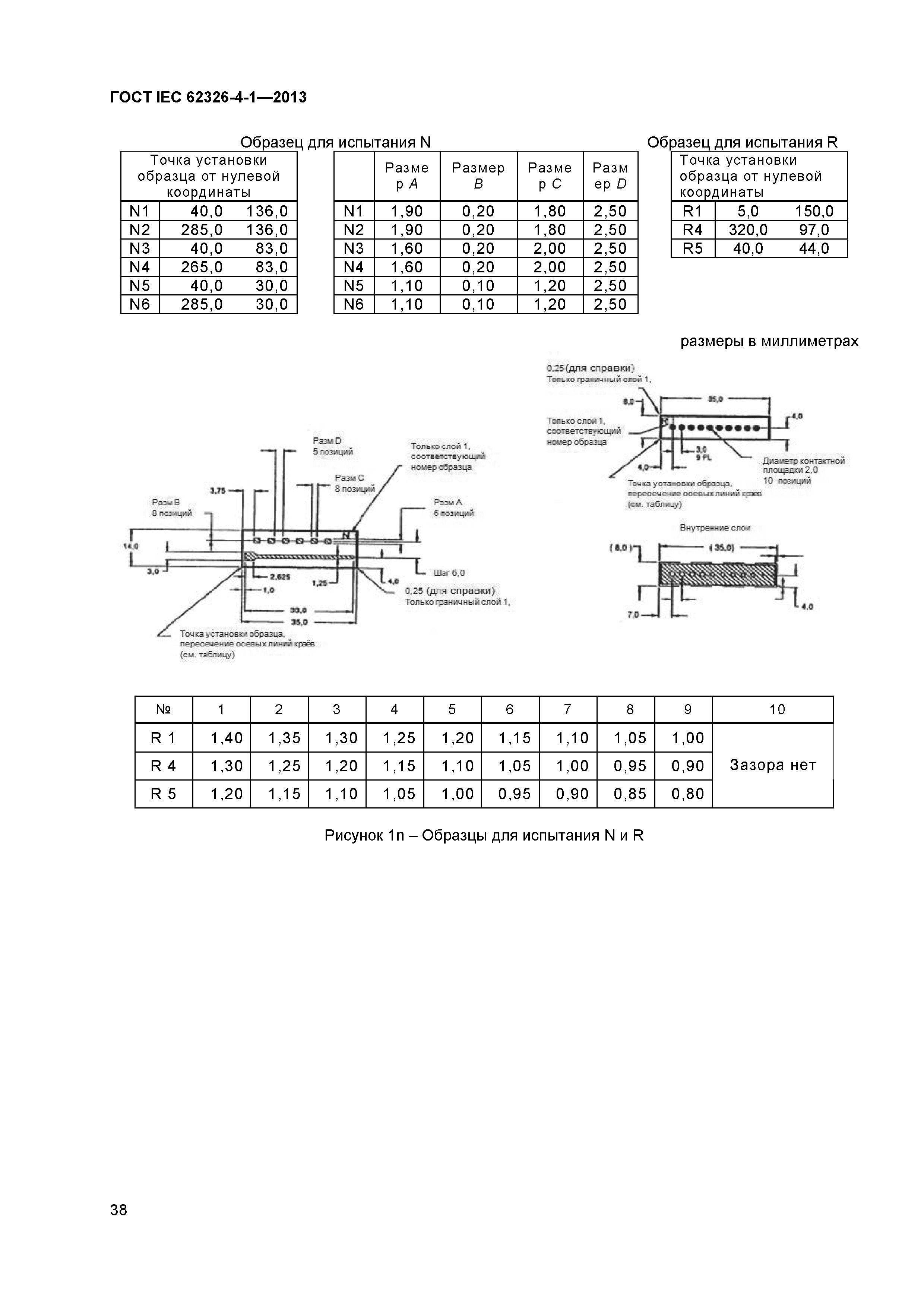 ГОСТ IEC 62326-4-1-2013