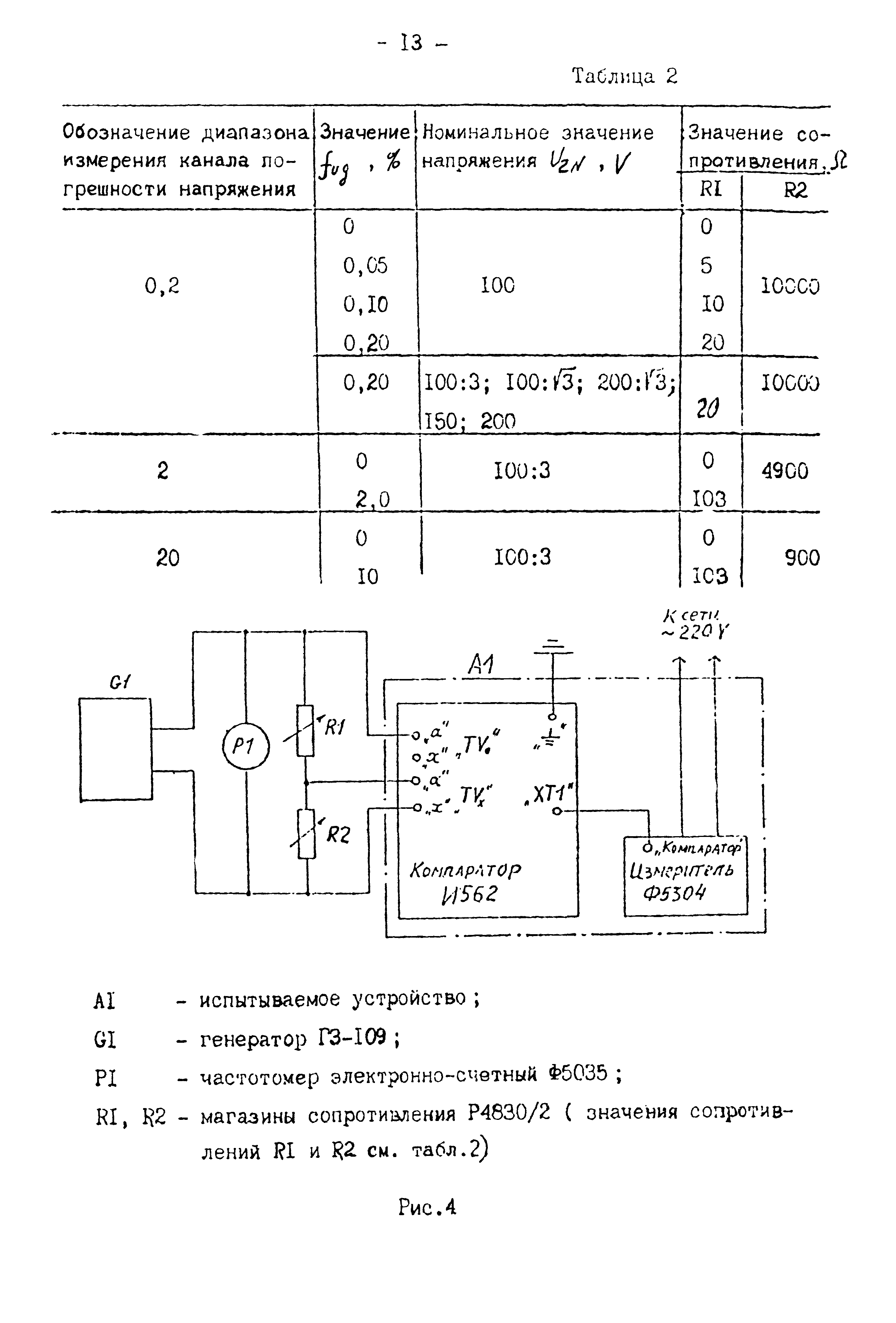 МИ 989-85