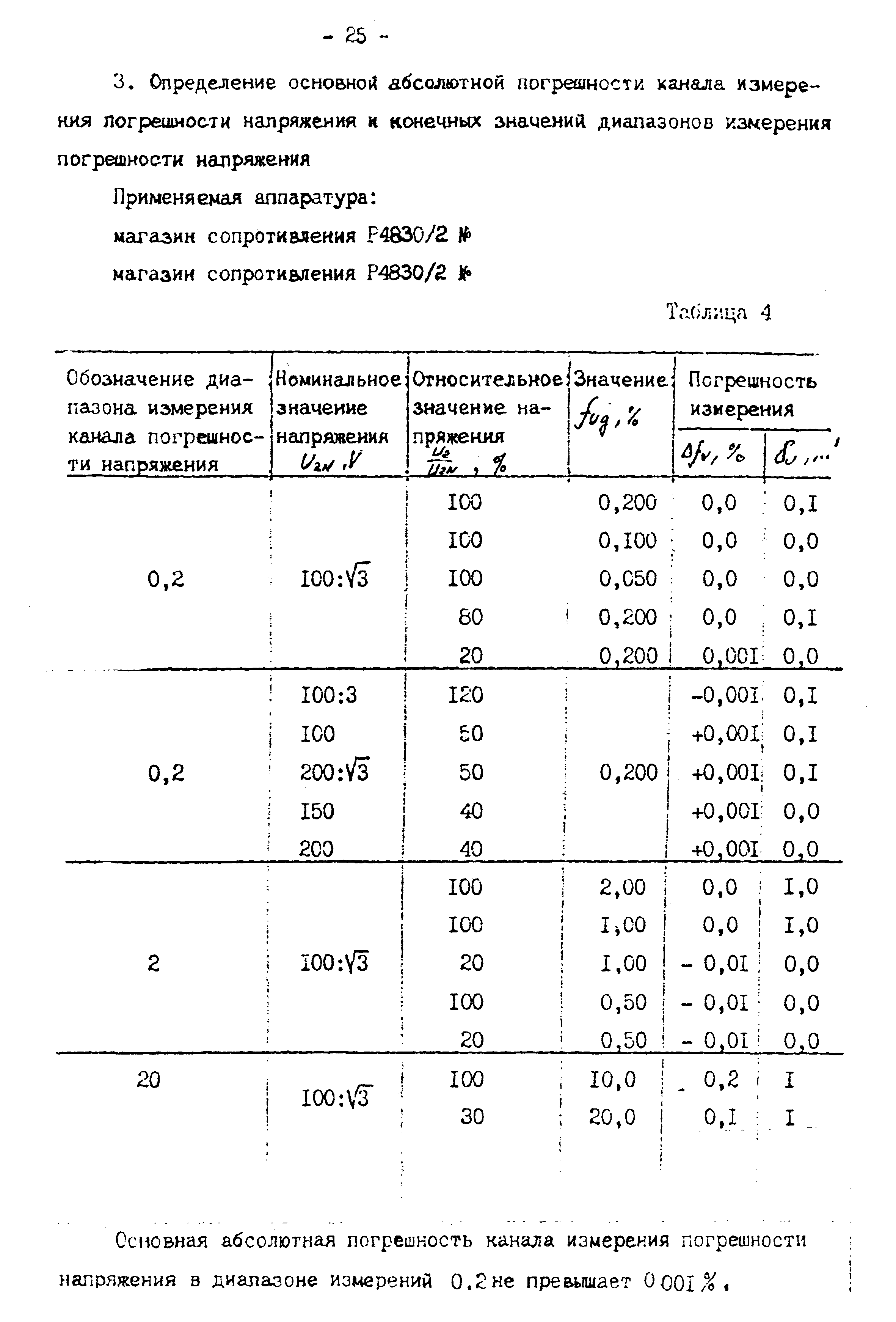 МИ 989-85