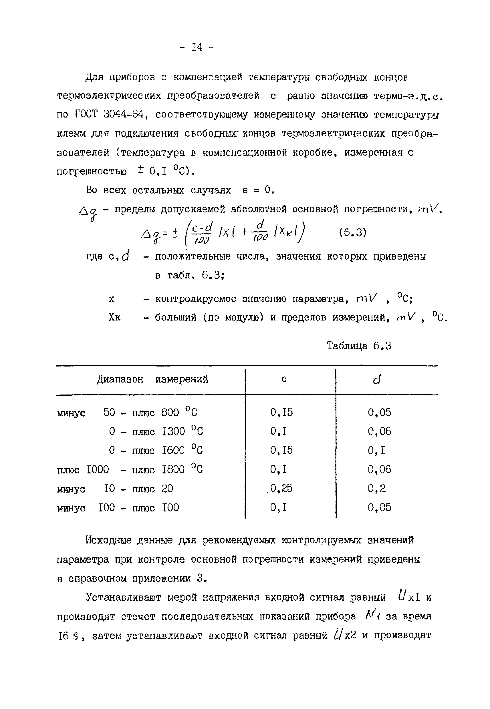 МИ 332-87