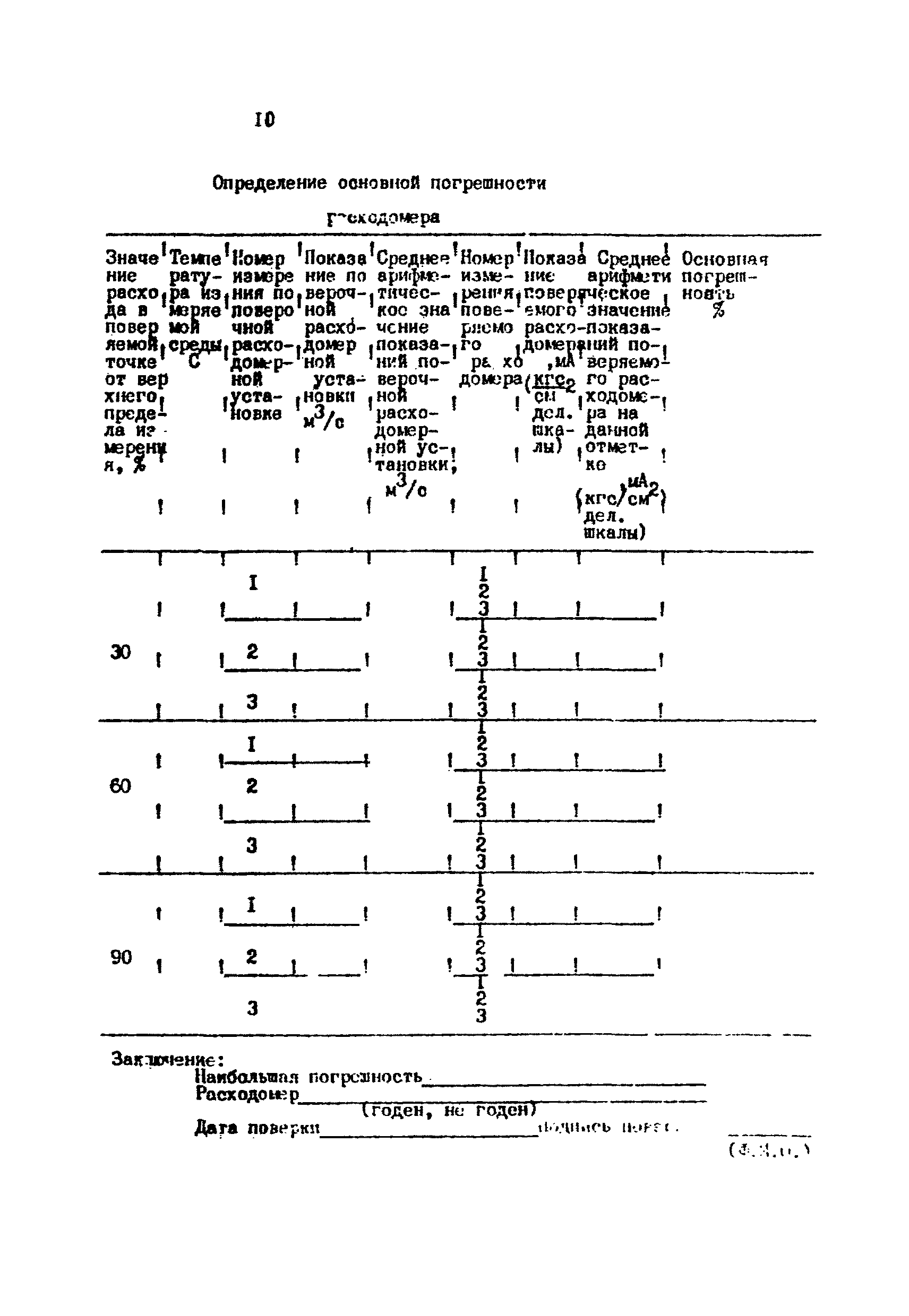 МИ 1703-87