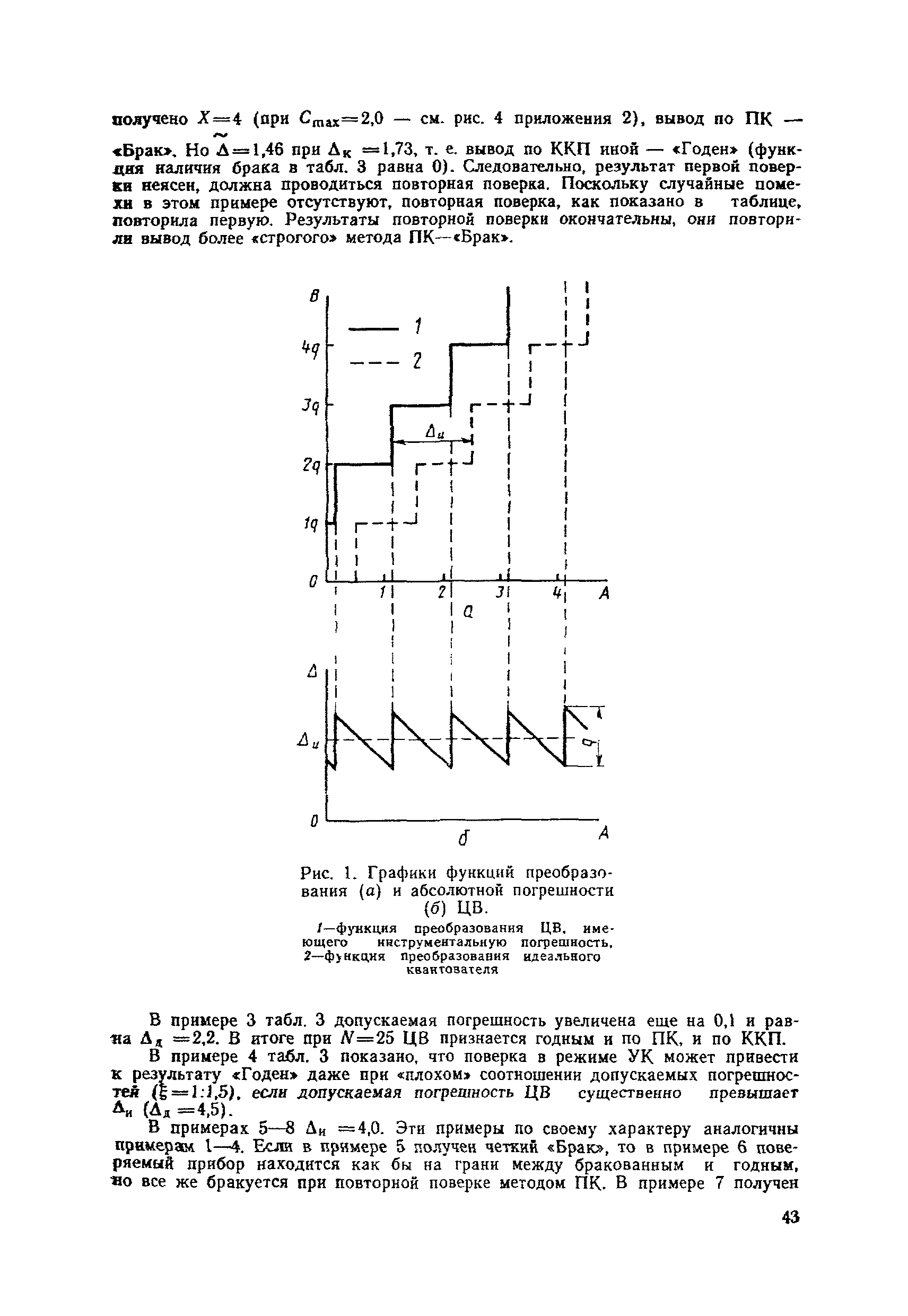 МИ 860-85