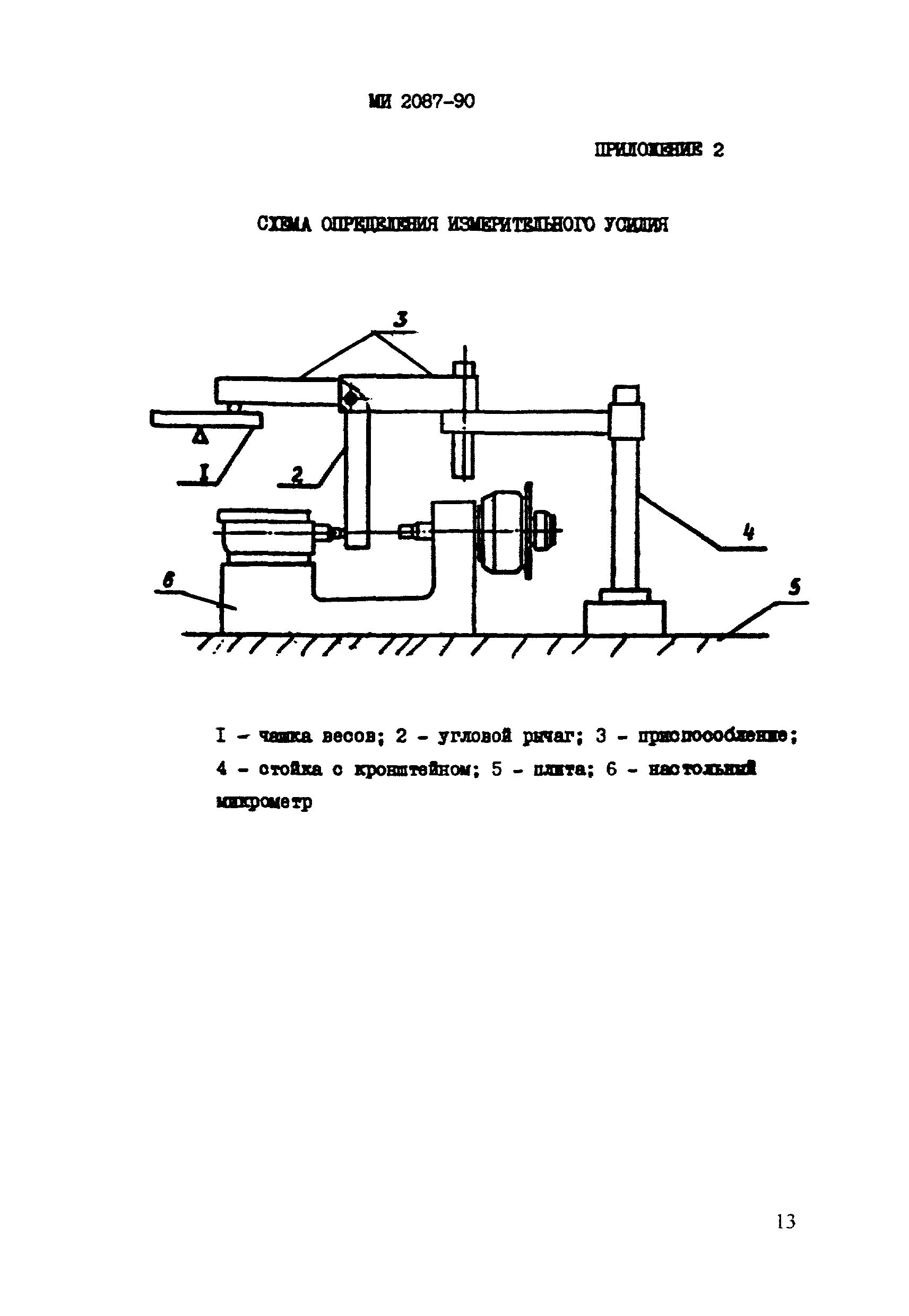 МИ 2087-90