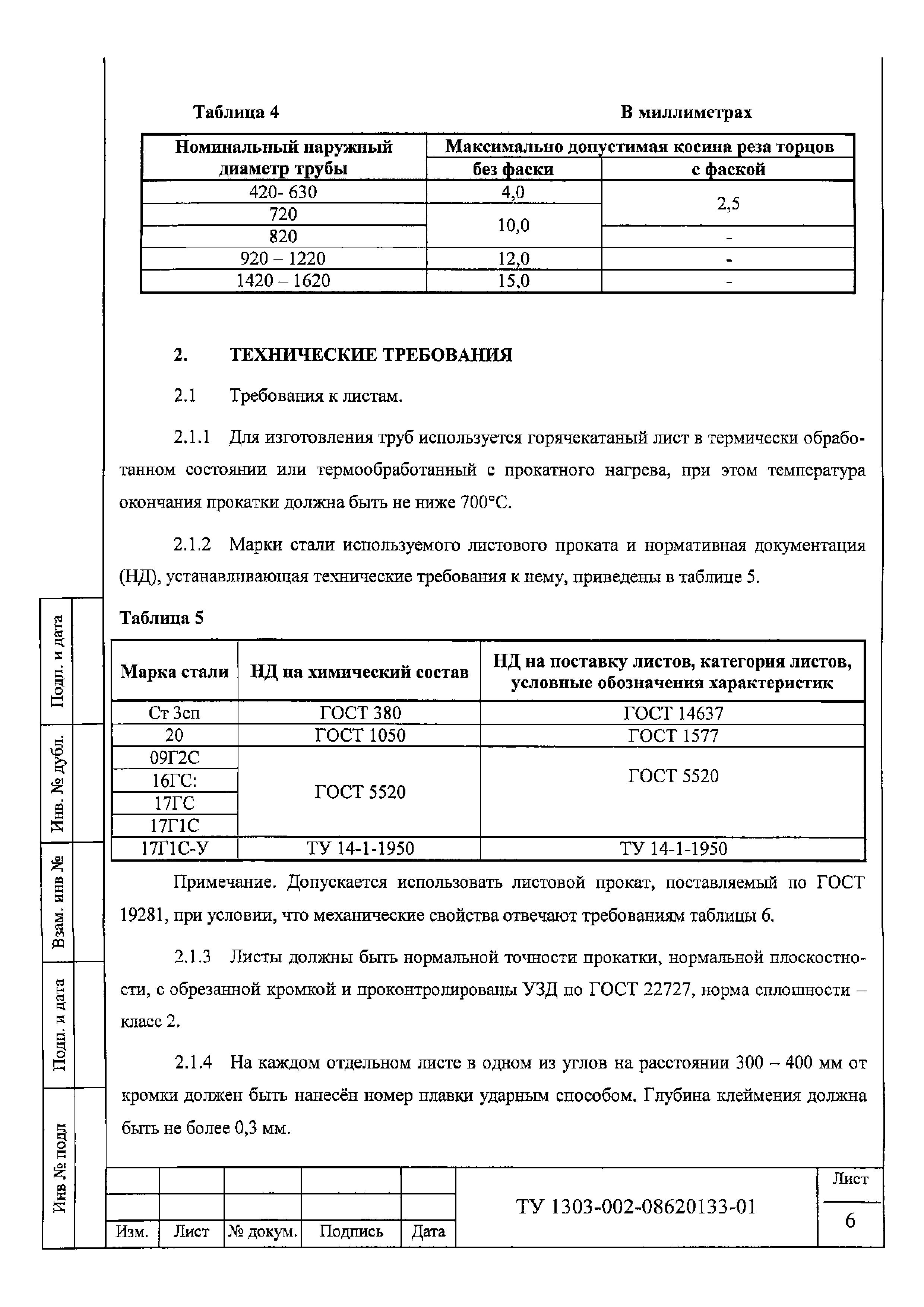 ТУ 1303-002-08620133-01-ТУ-ЛУ