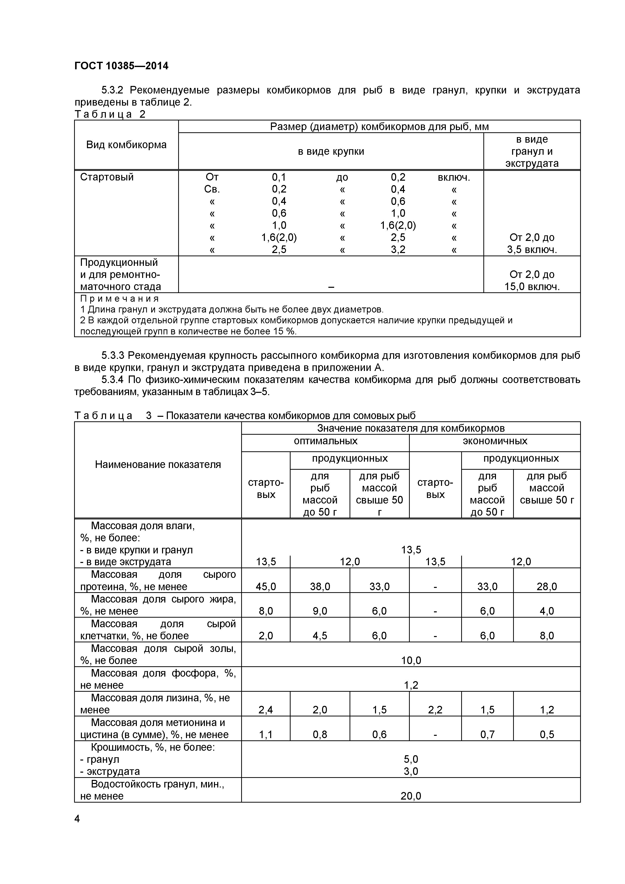 ГОСТ 10385-2014