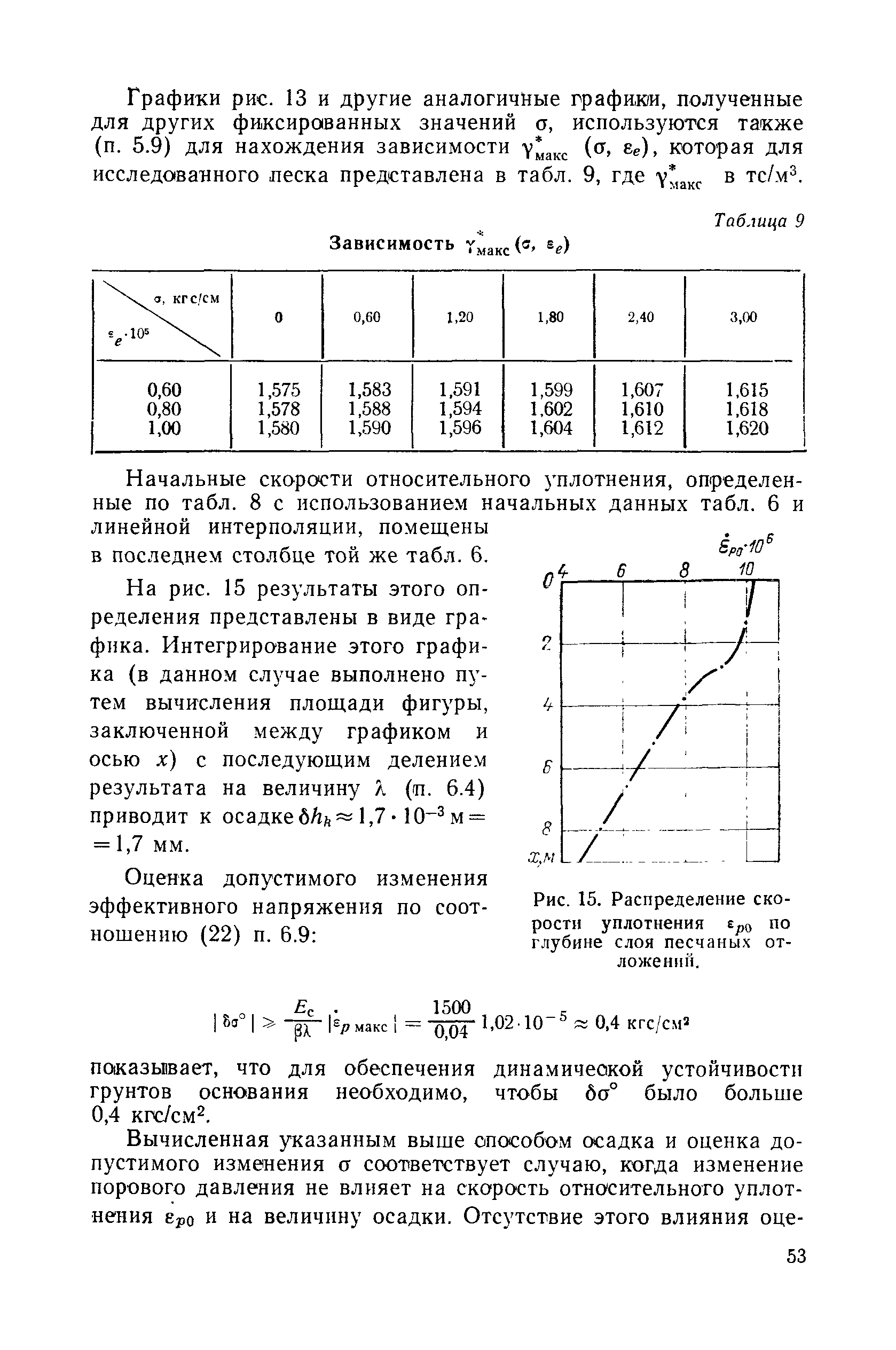 П 67-76/ВНИИГ