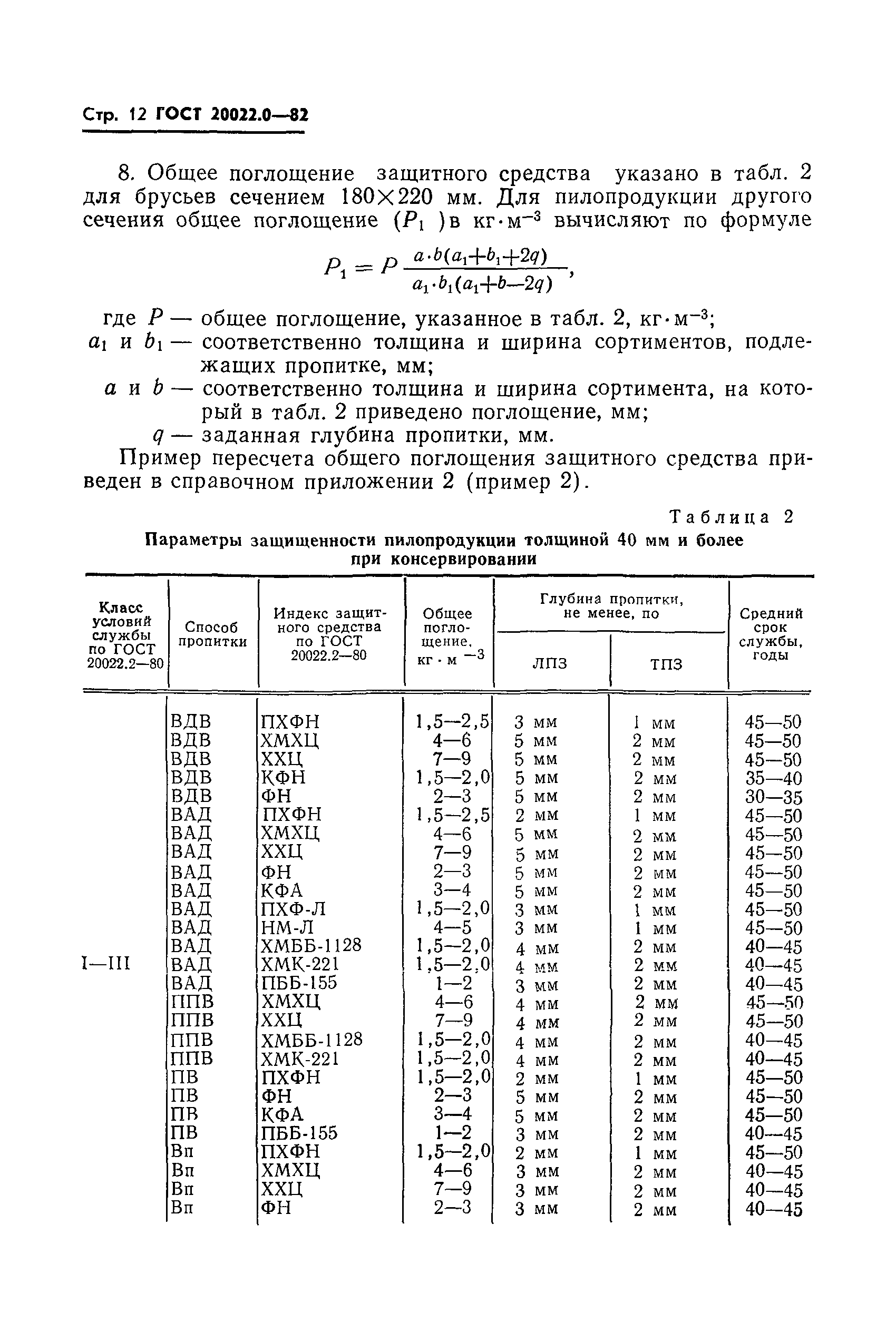 ГОСТ 20022.0-82