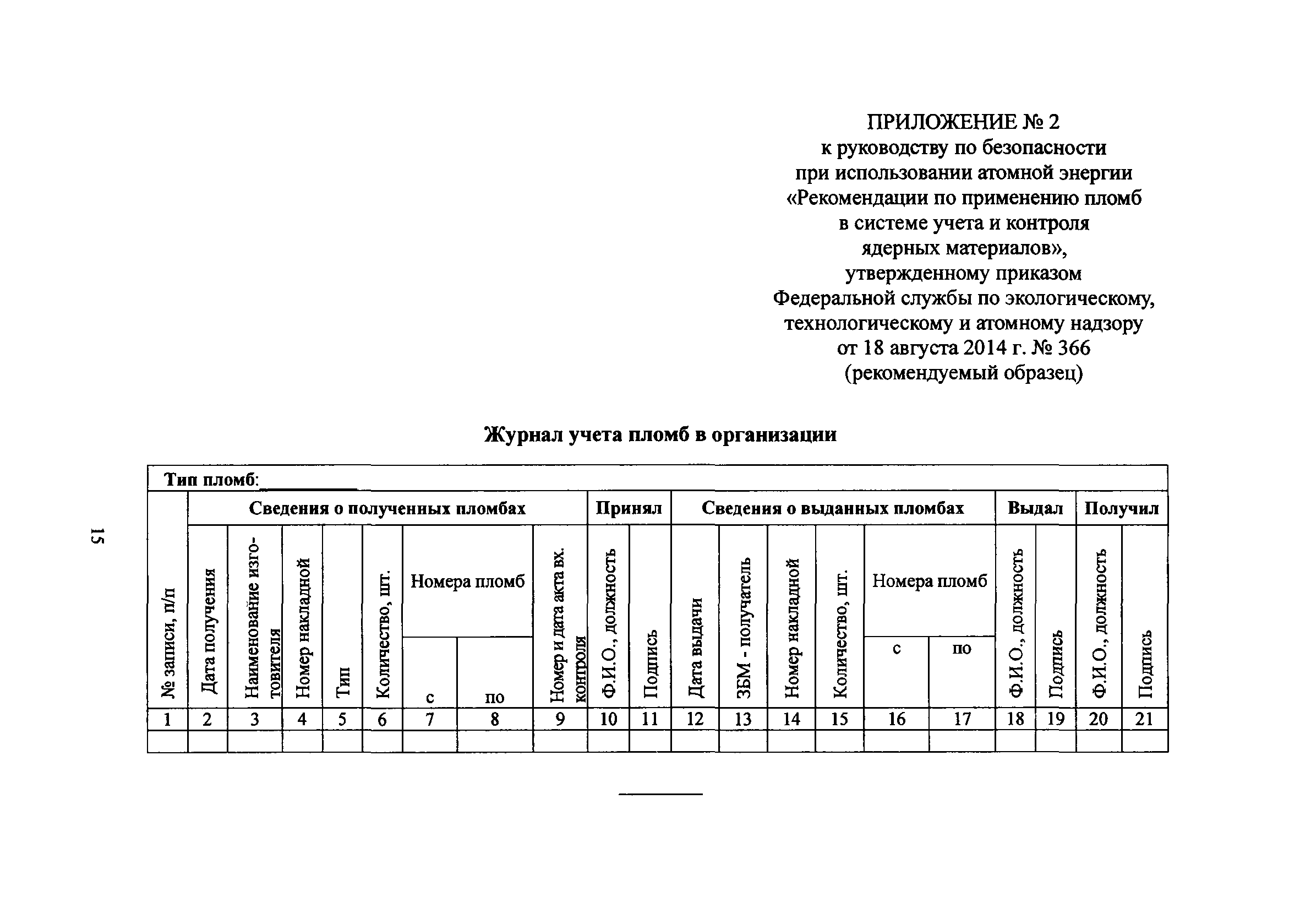 РБ 098-14