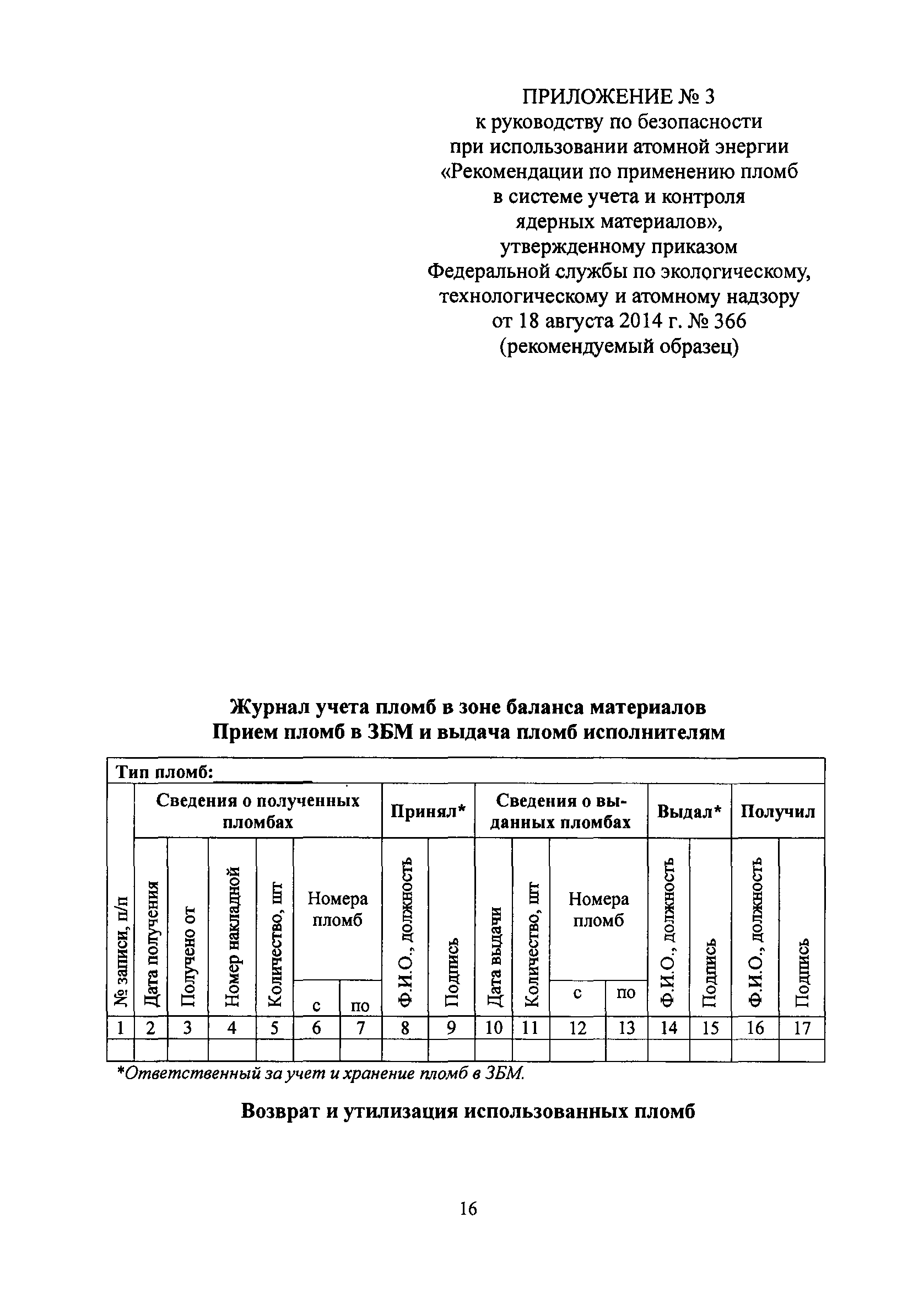 РБ 098-14