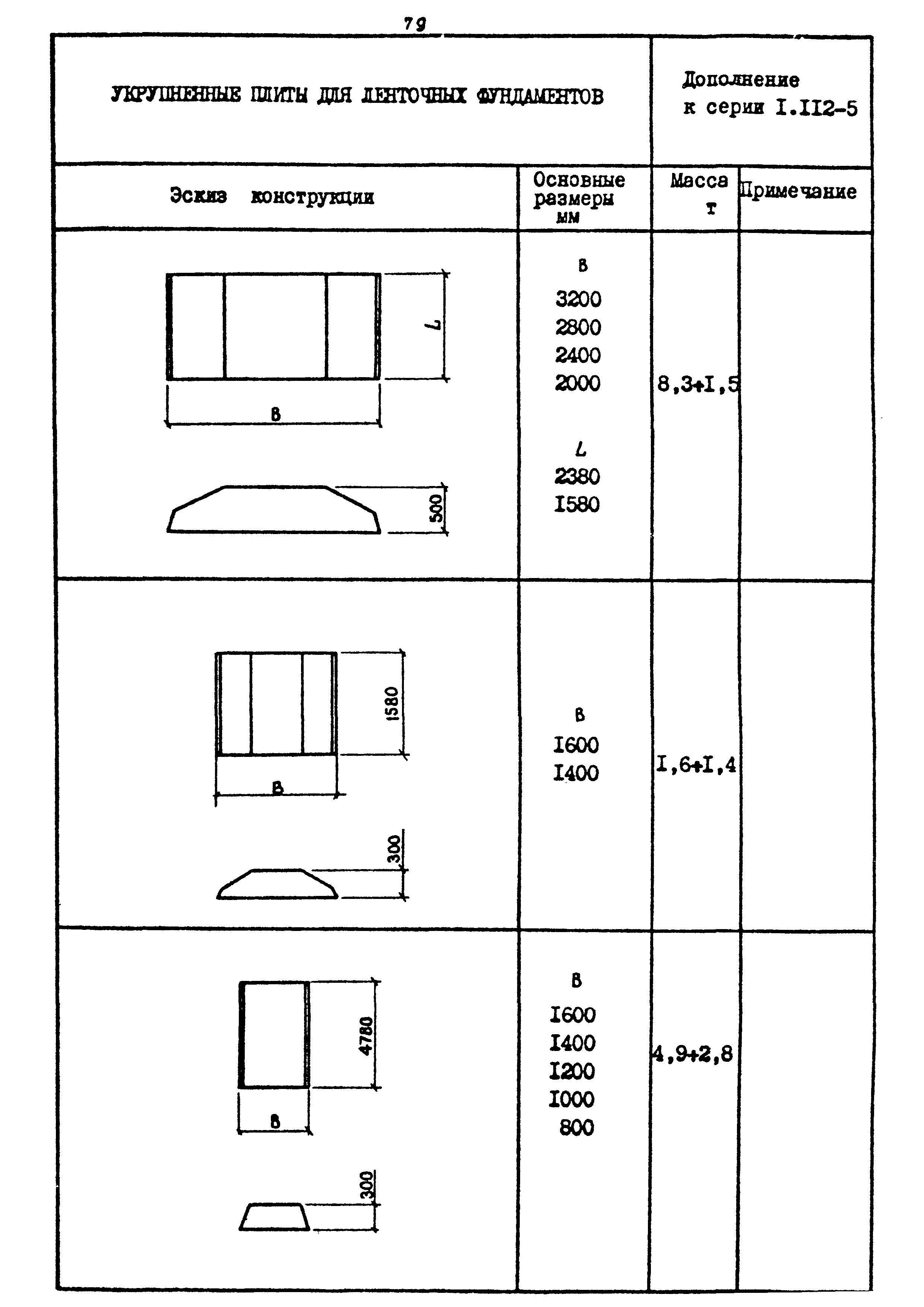 Шифр 1539-18