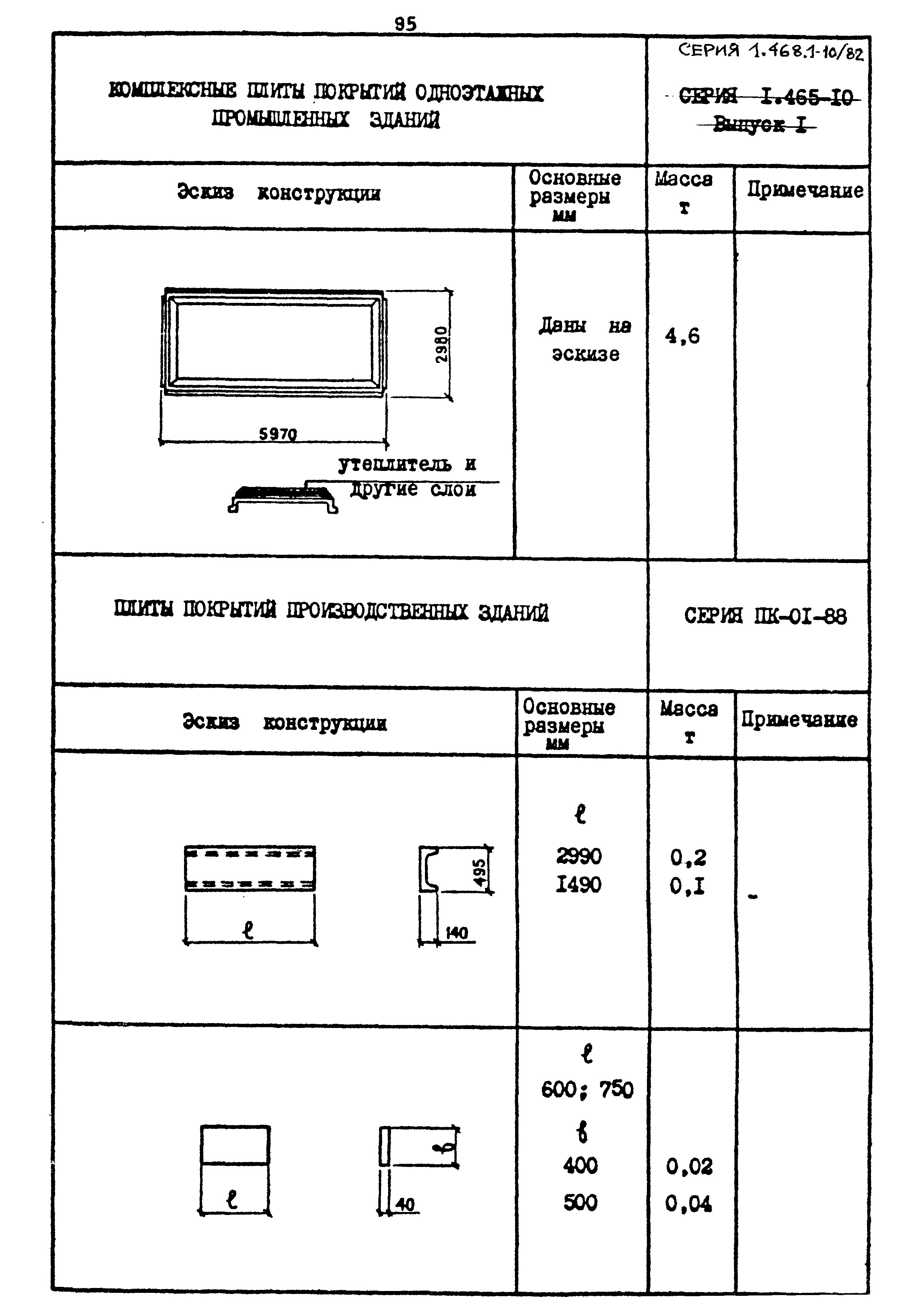 Шифр 1539-18