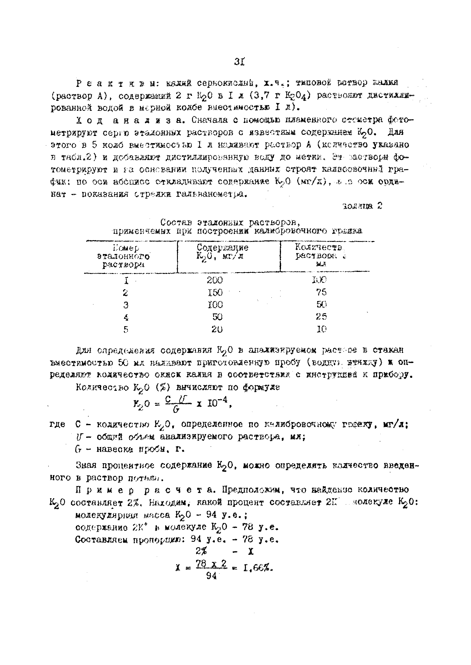 ВРД 66-66-83