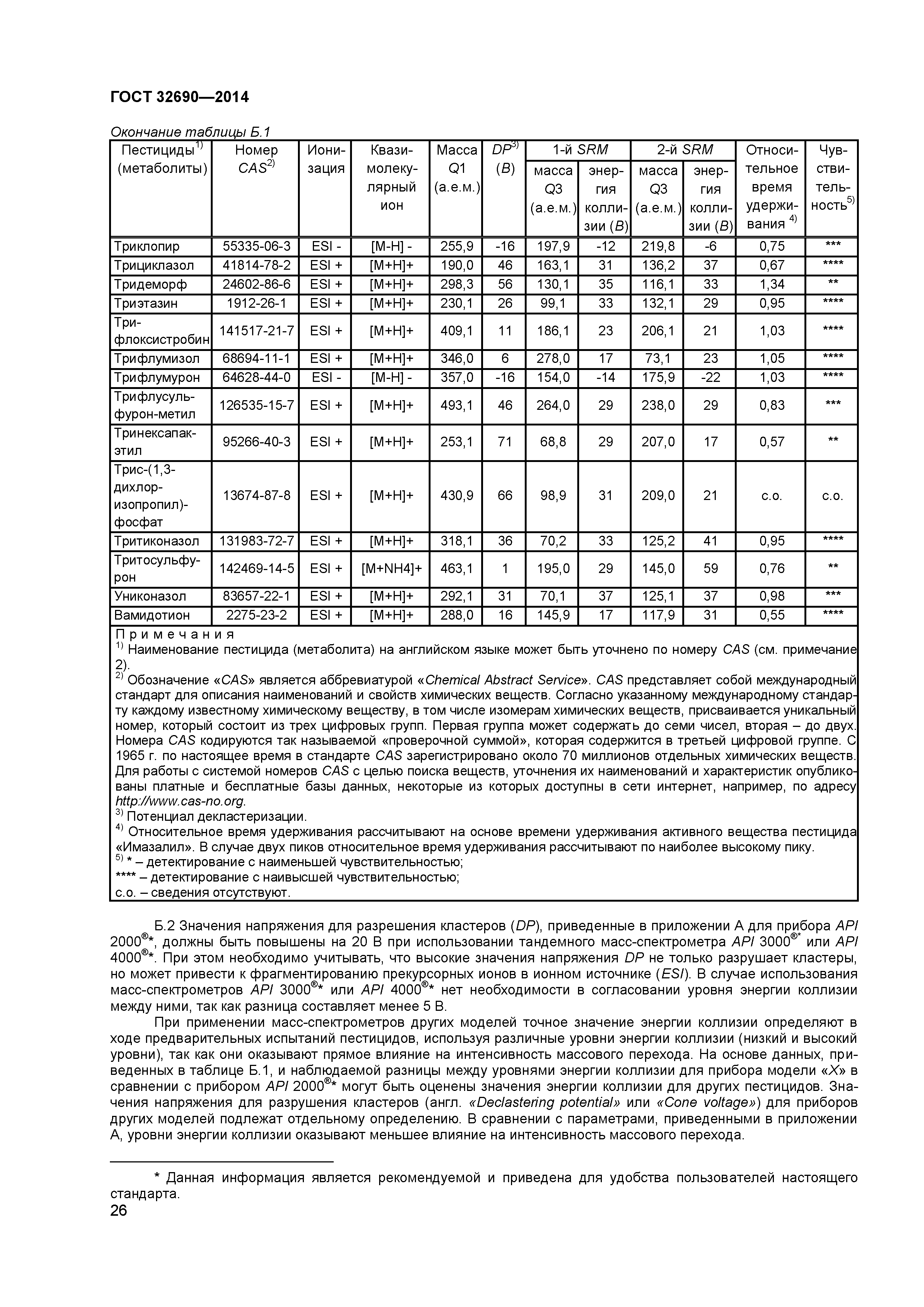 ГОСТ 32690-2014