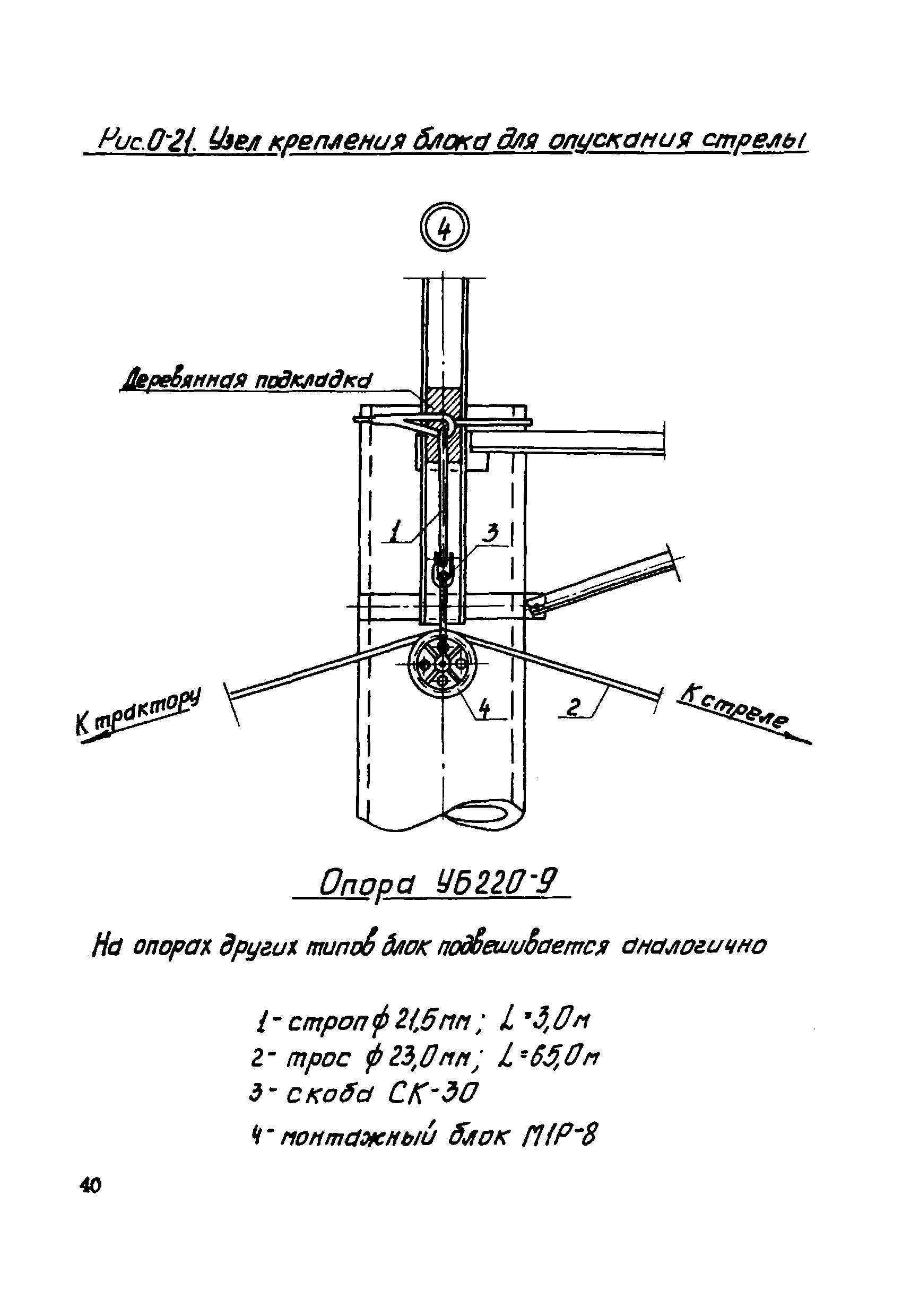 ТТК К-4-22-8