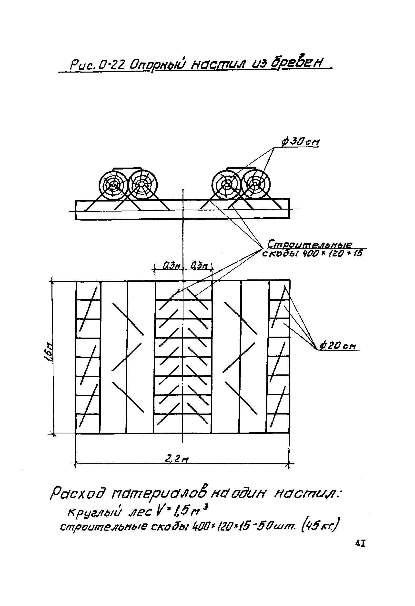 ТТК К-4-22-8