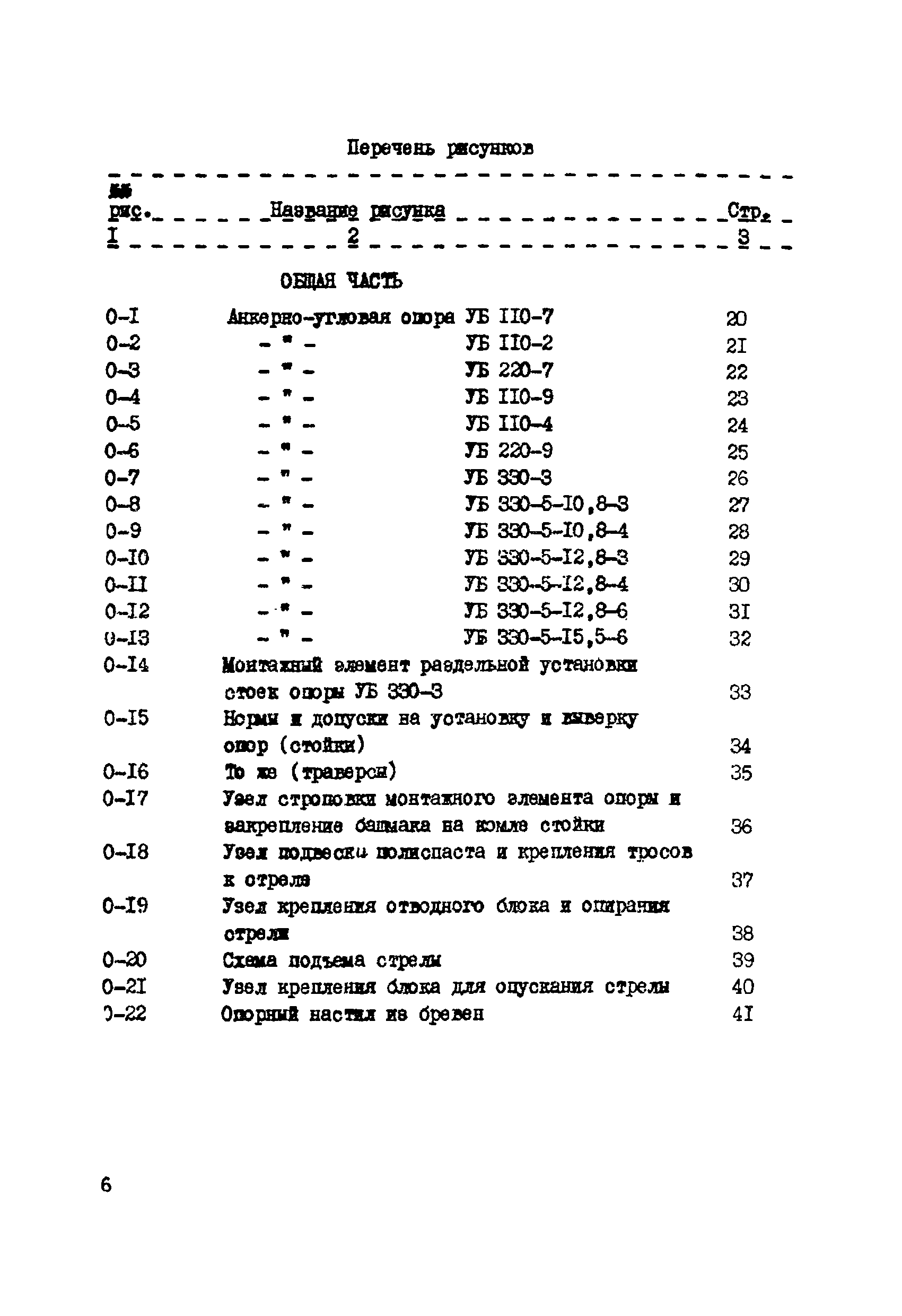 ТТК К-4-22-7