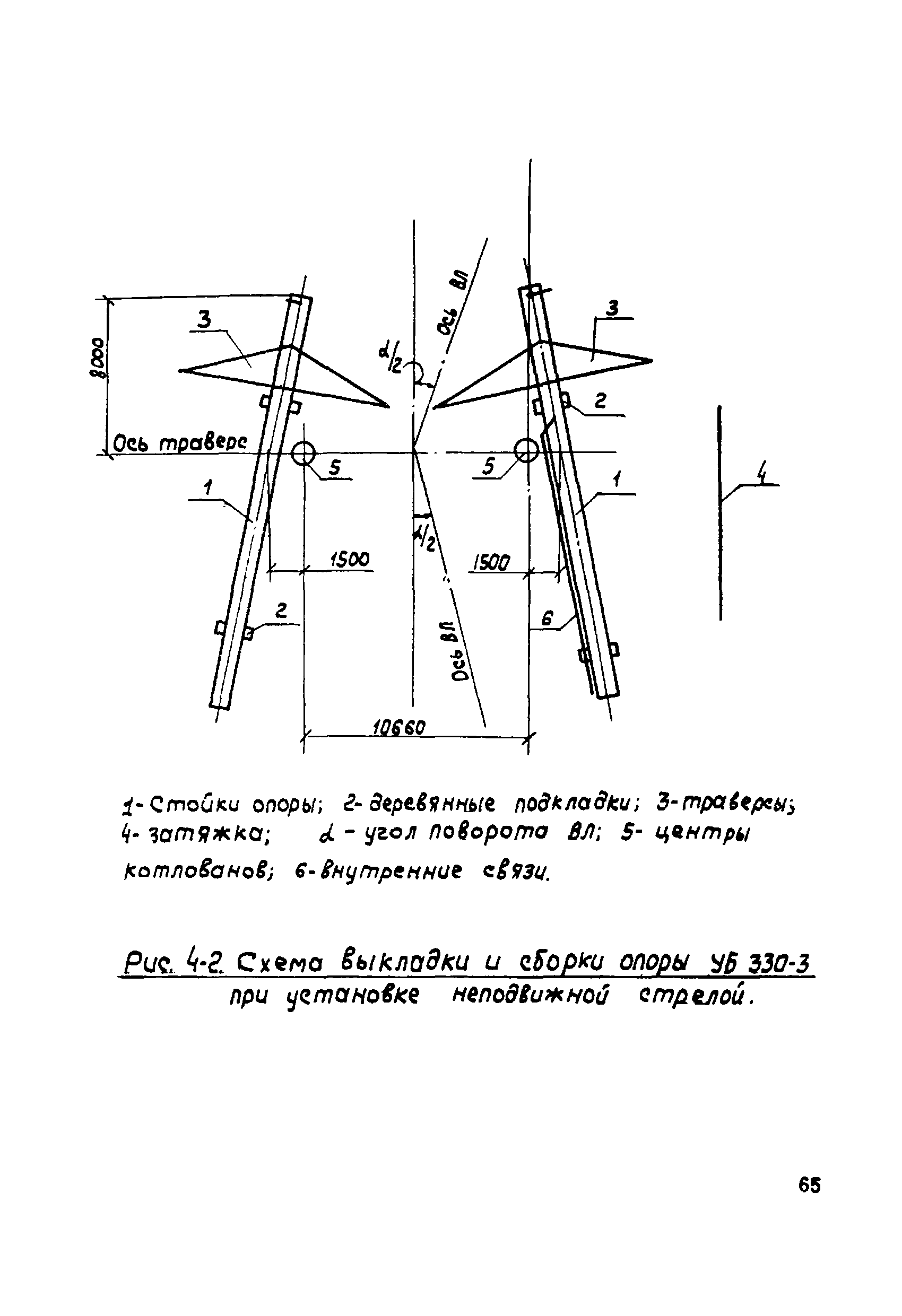 ТТК К-4-22-4