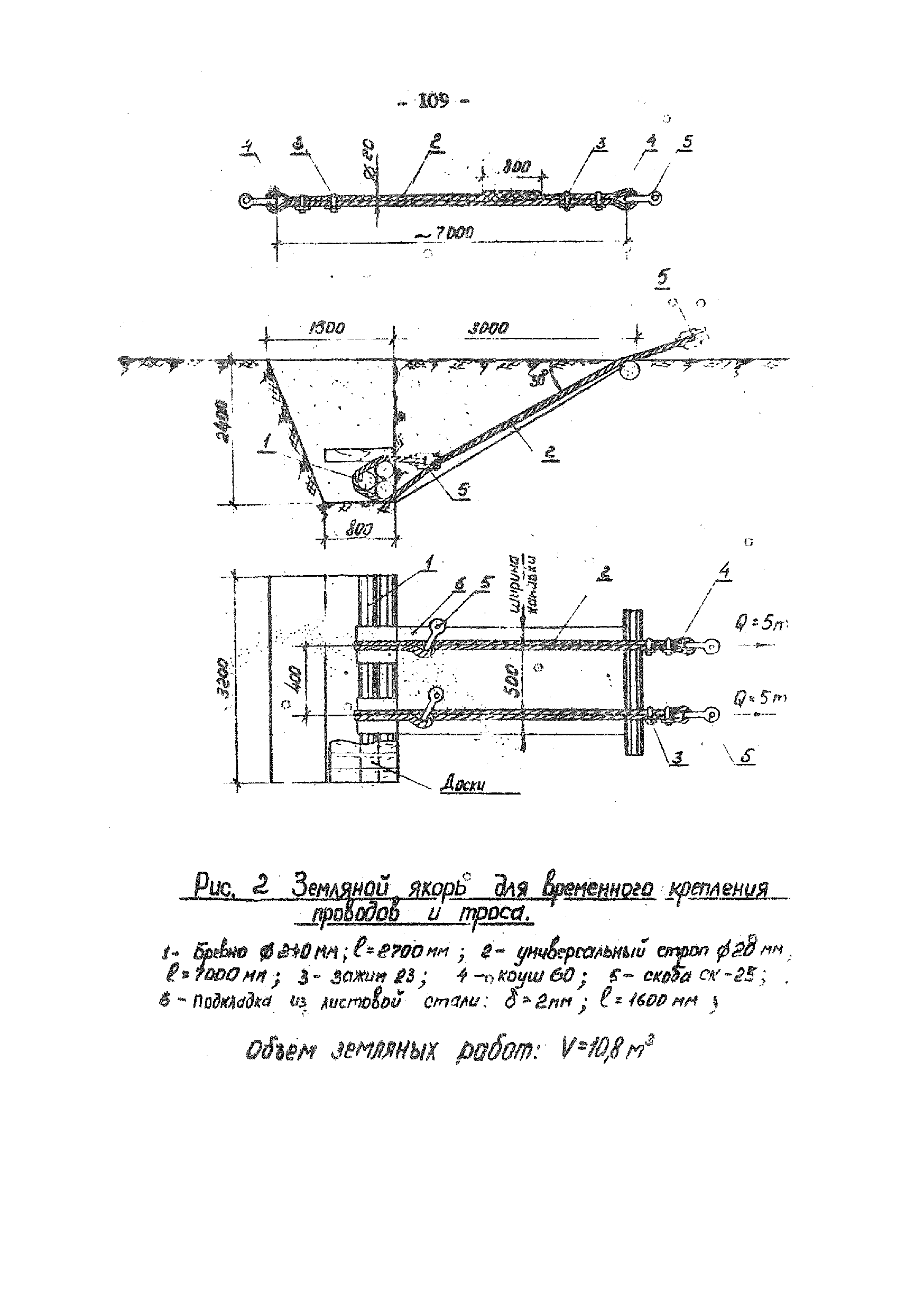 ТТК К-V-14-7