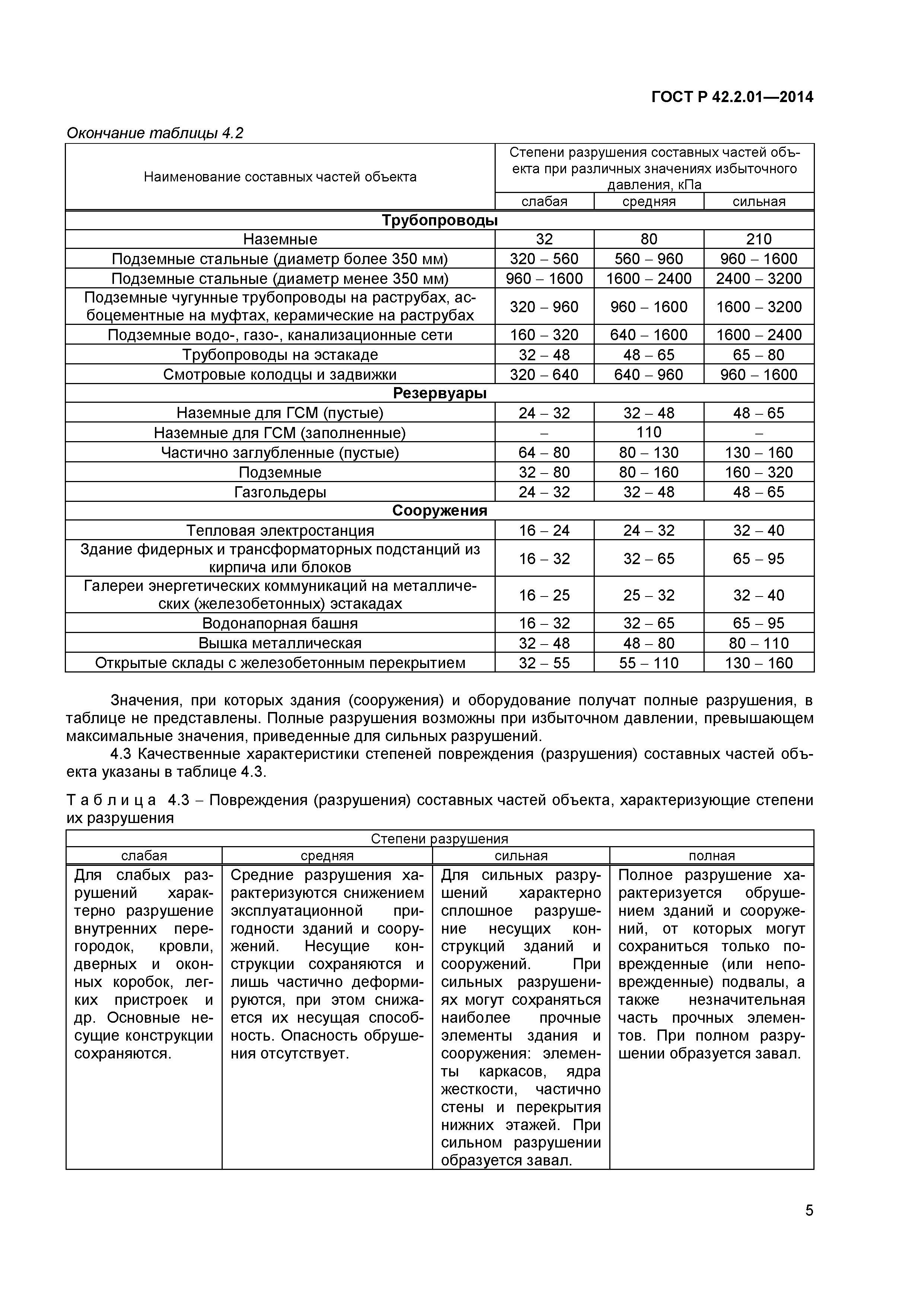 ГОСТ Р 42.2.01-2014