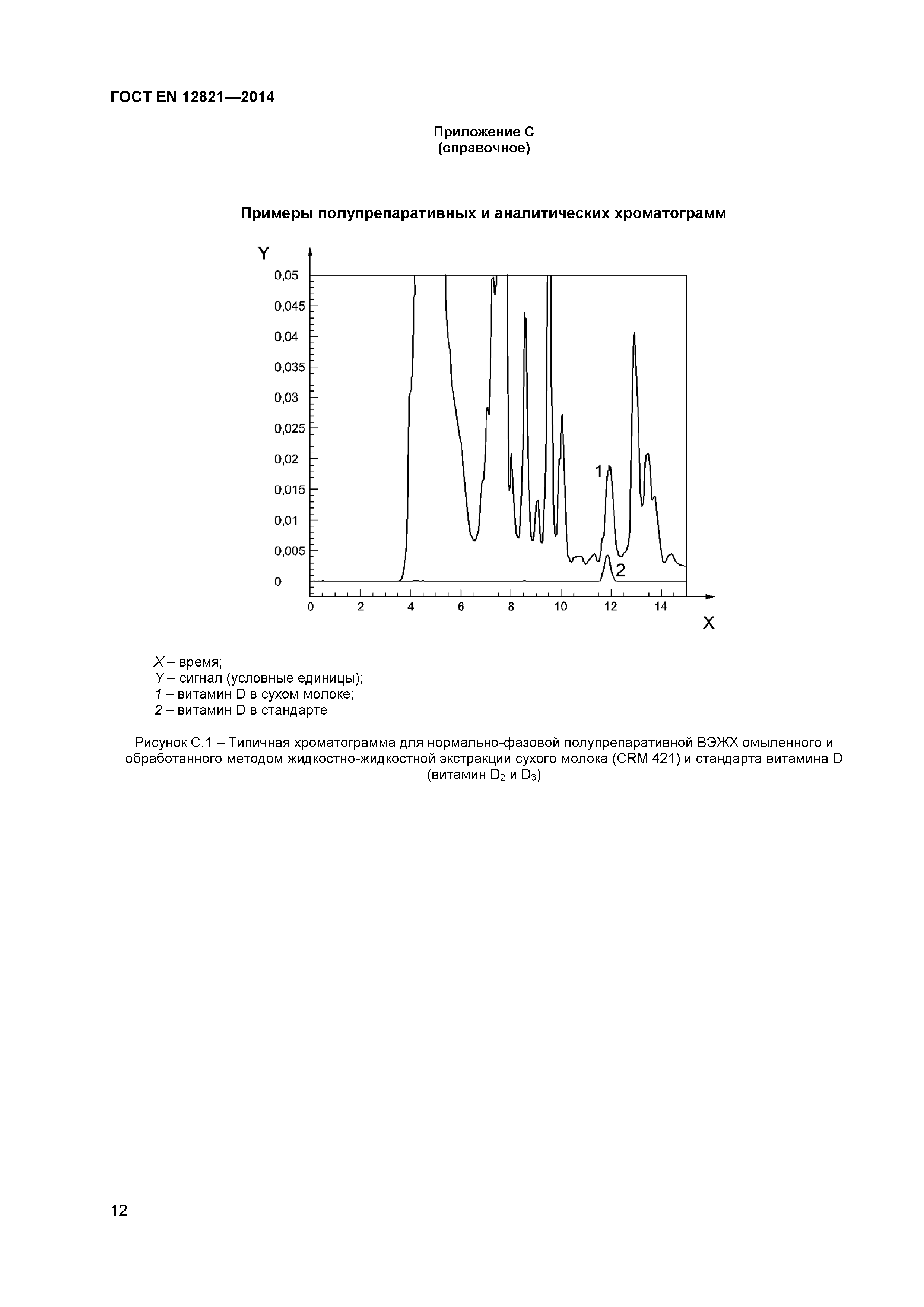 ГОСТ EN 12821-2014