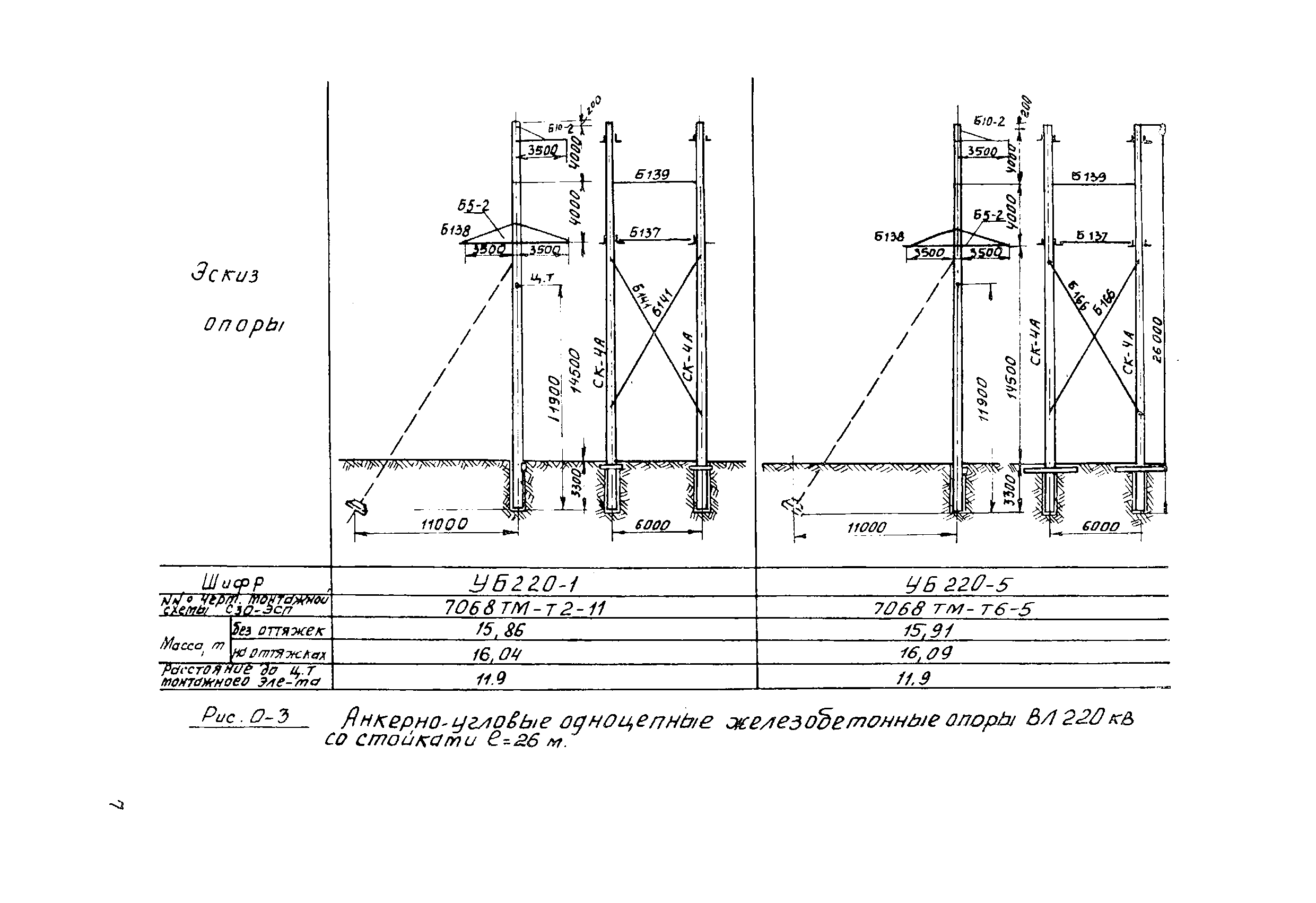 ТТК К-4-15-3