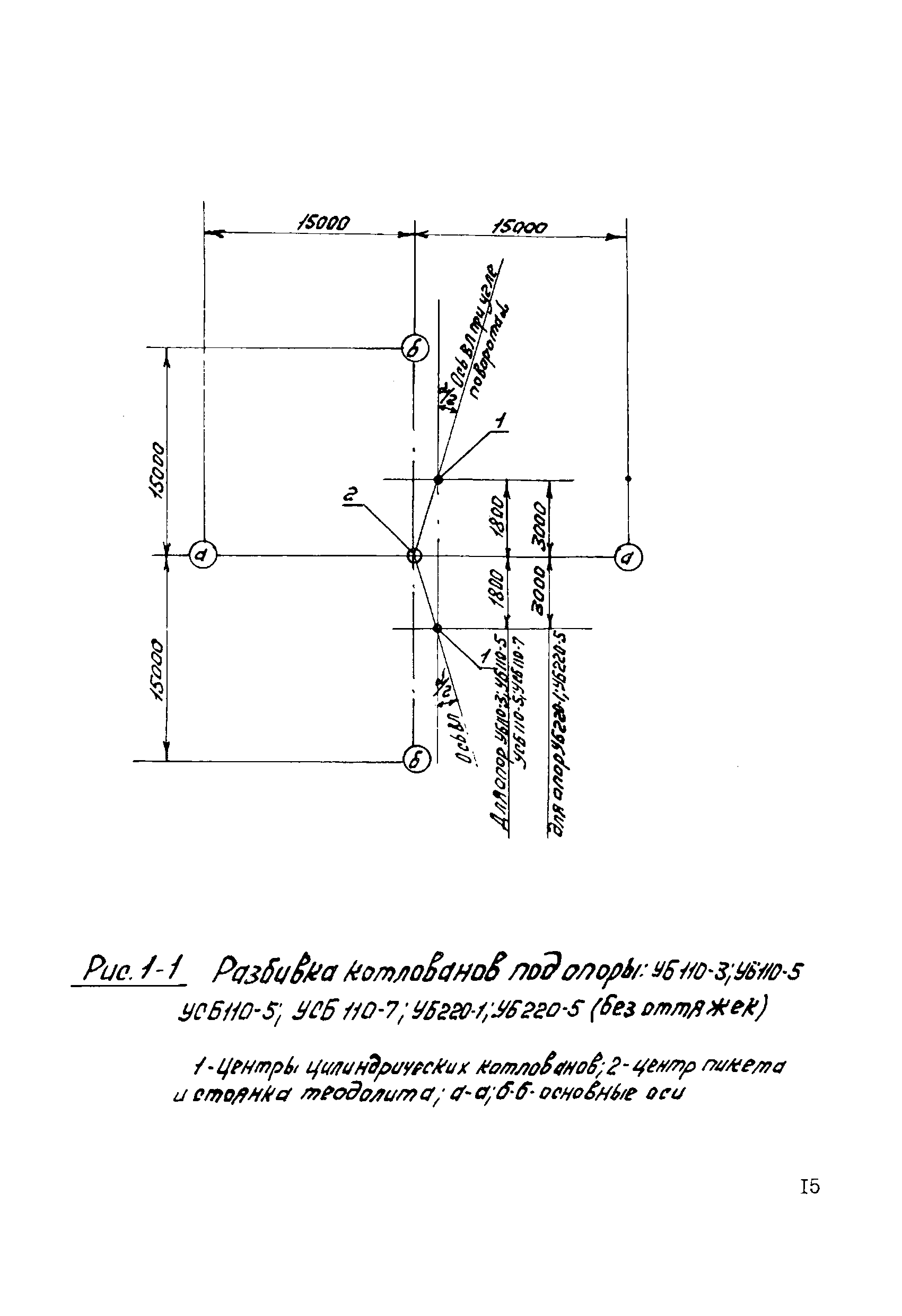 ТТК К-4-15-1