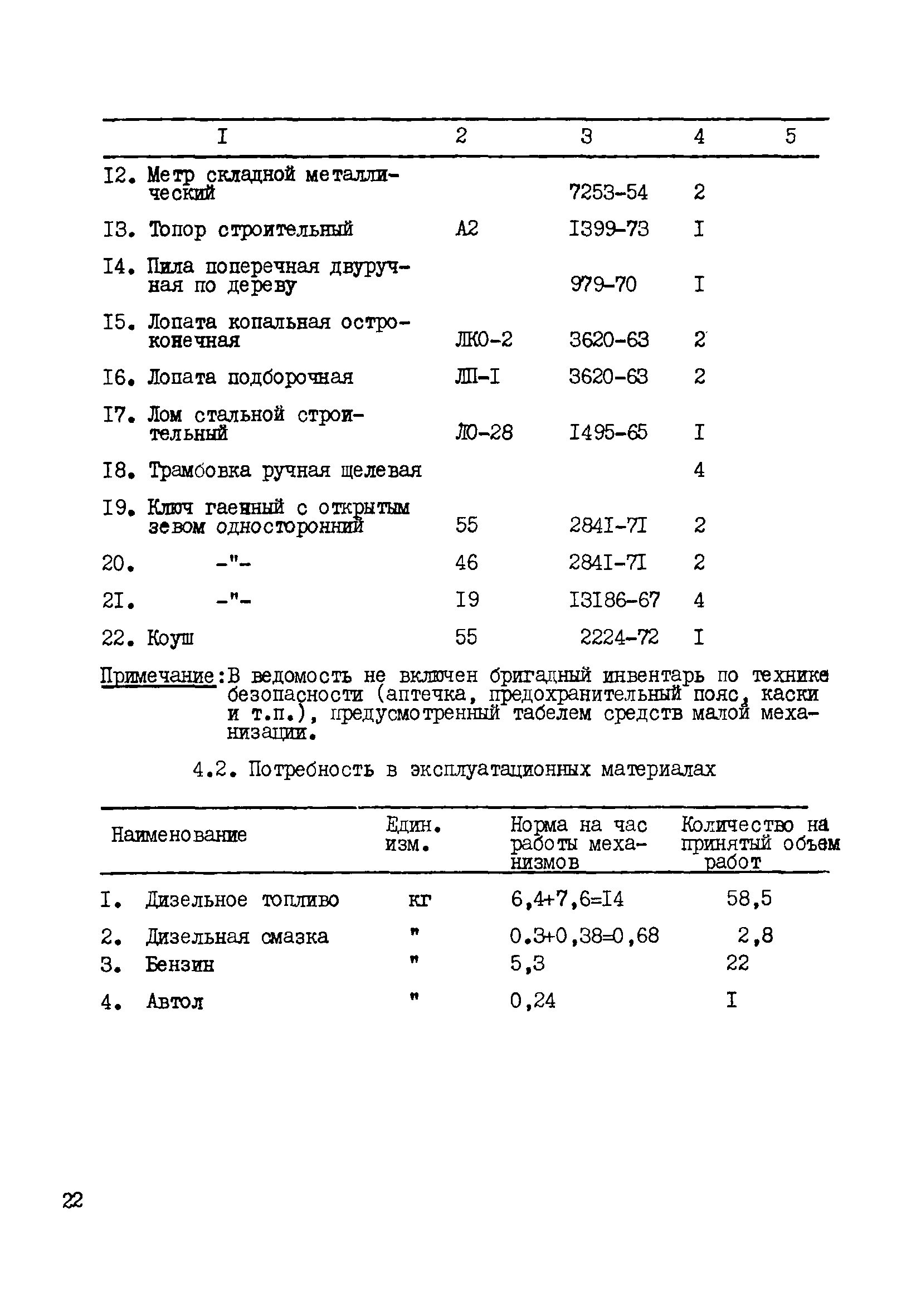 Технологическая карта К-4-20-2