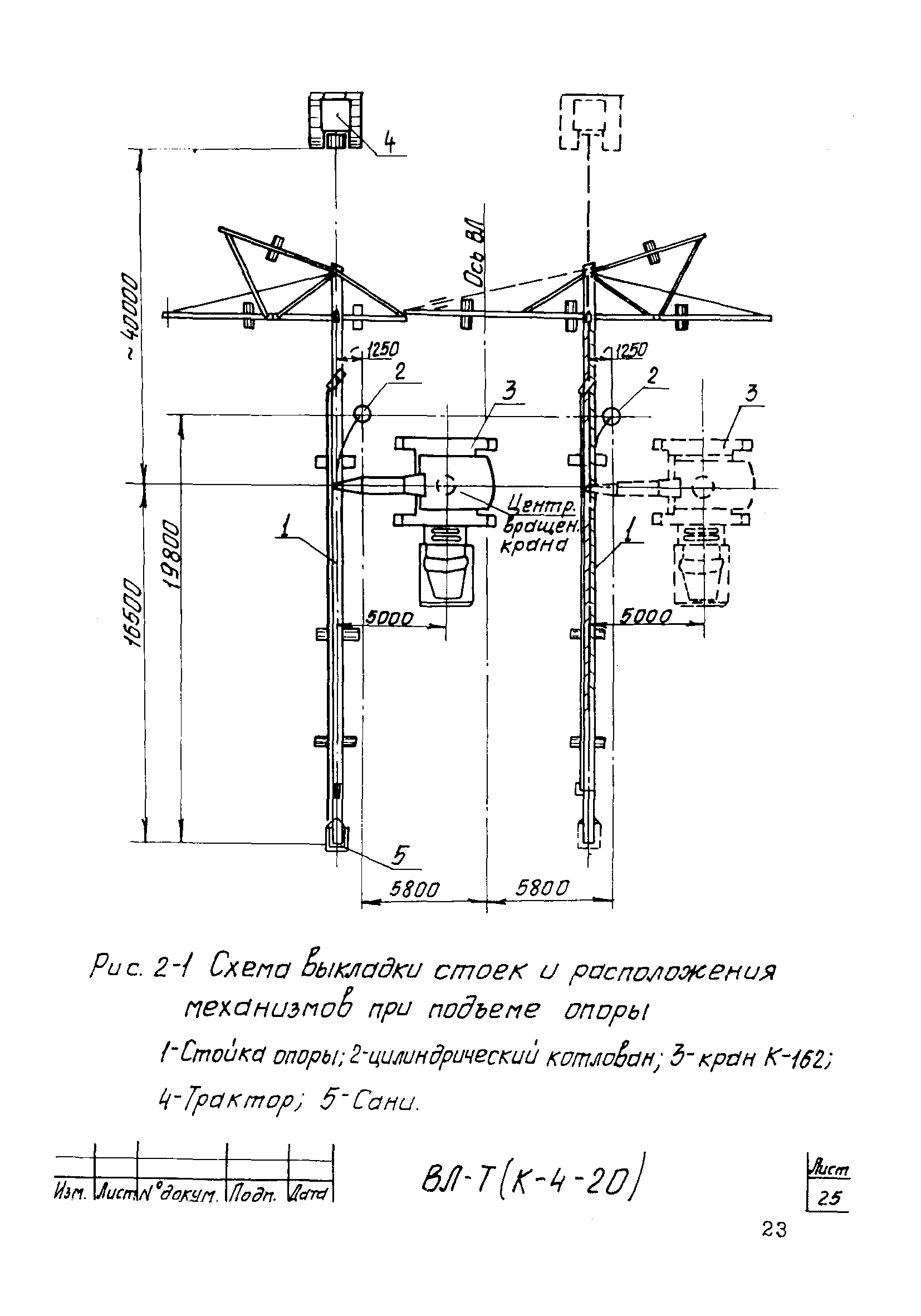 Технологическая карта К-4-20-2