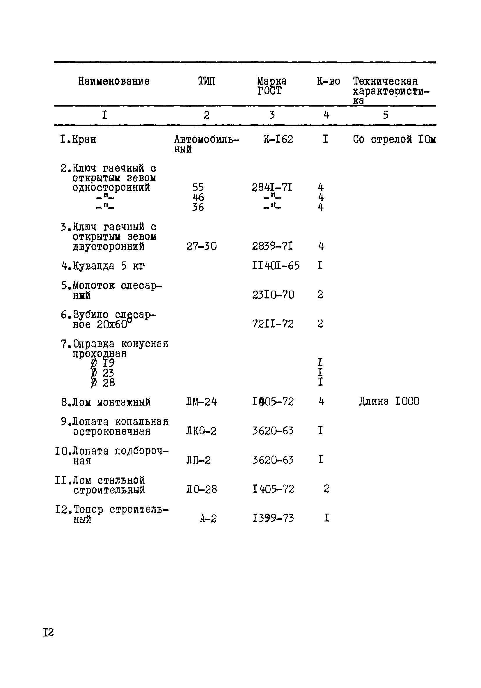 Технологическая карта К-4-20-1