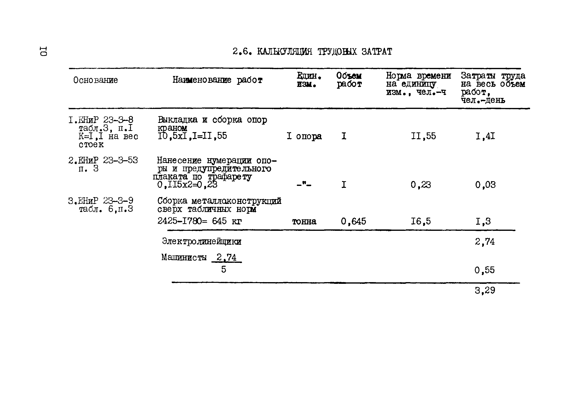 Технологическая карта К-4-20-1